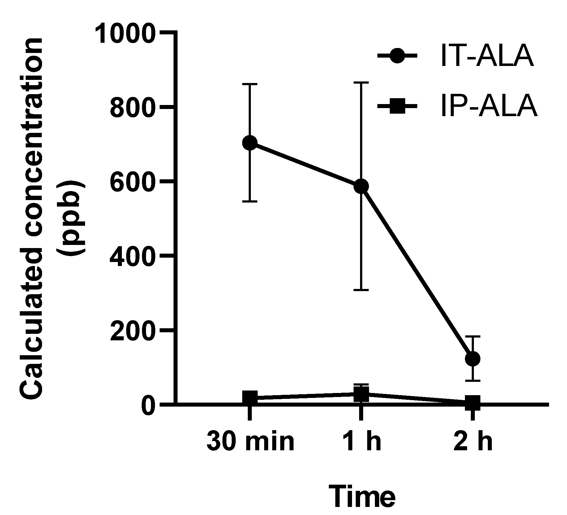 Antioxidants 11 01423 g003 Antioxidants 11 01423 g003