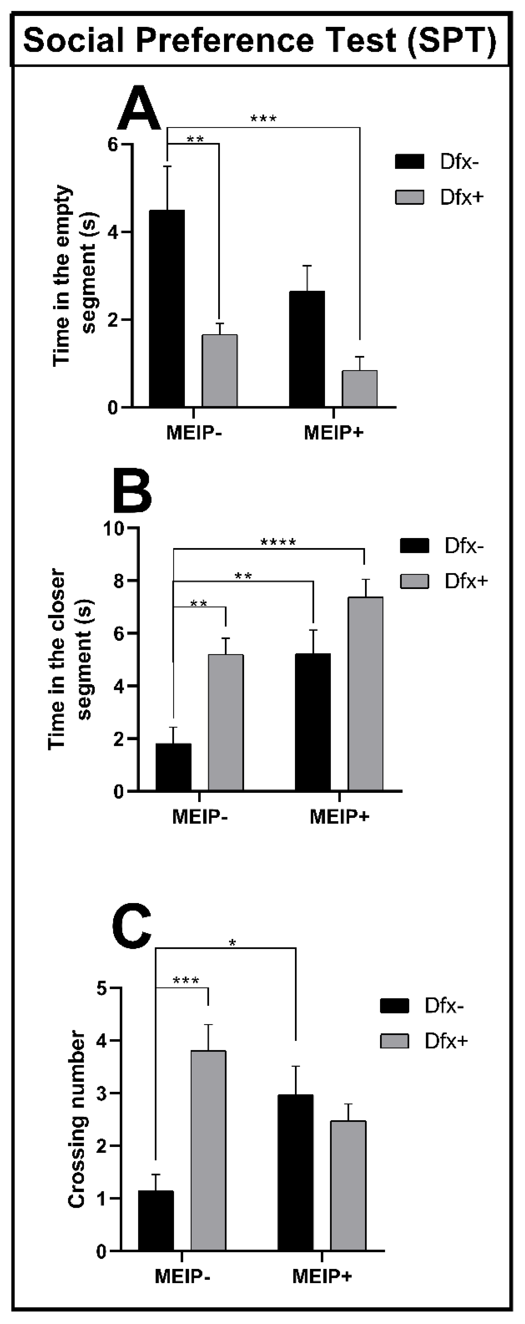 Antioxidants 11 01507 g003