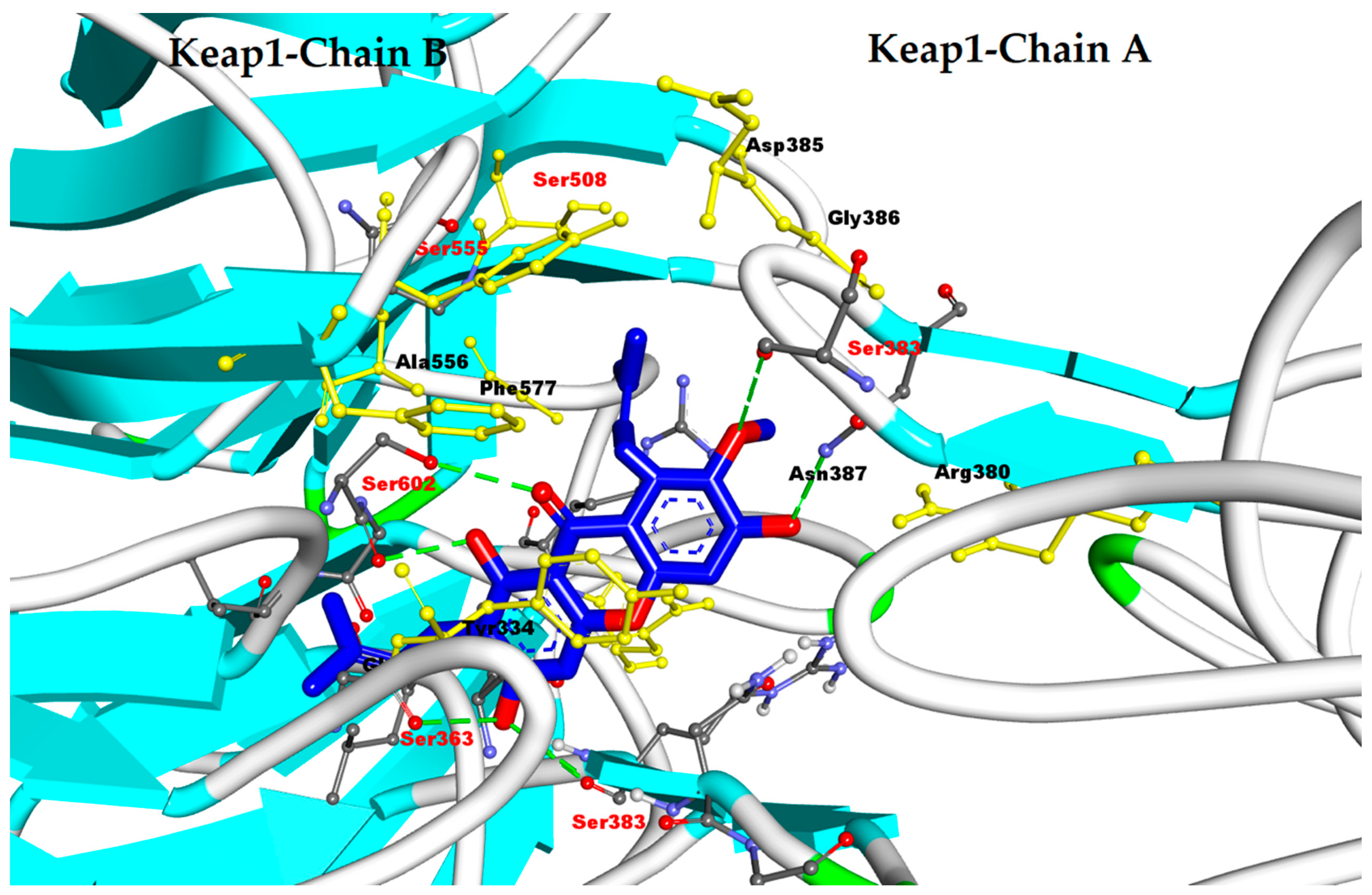 Antioxidants 11 01551 g010 550
