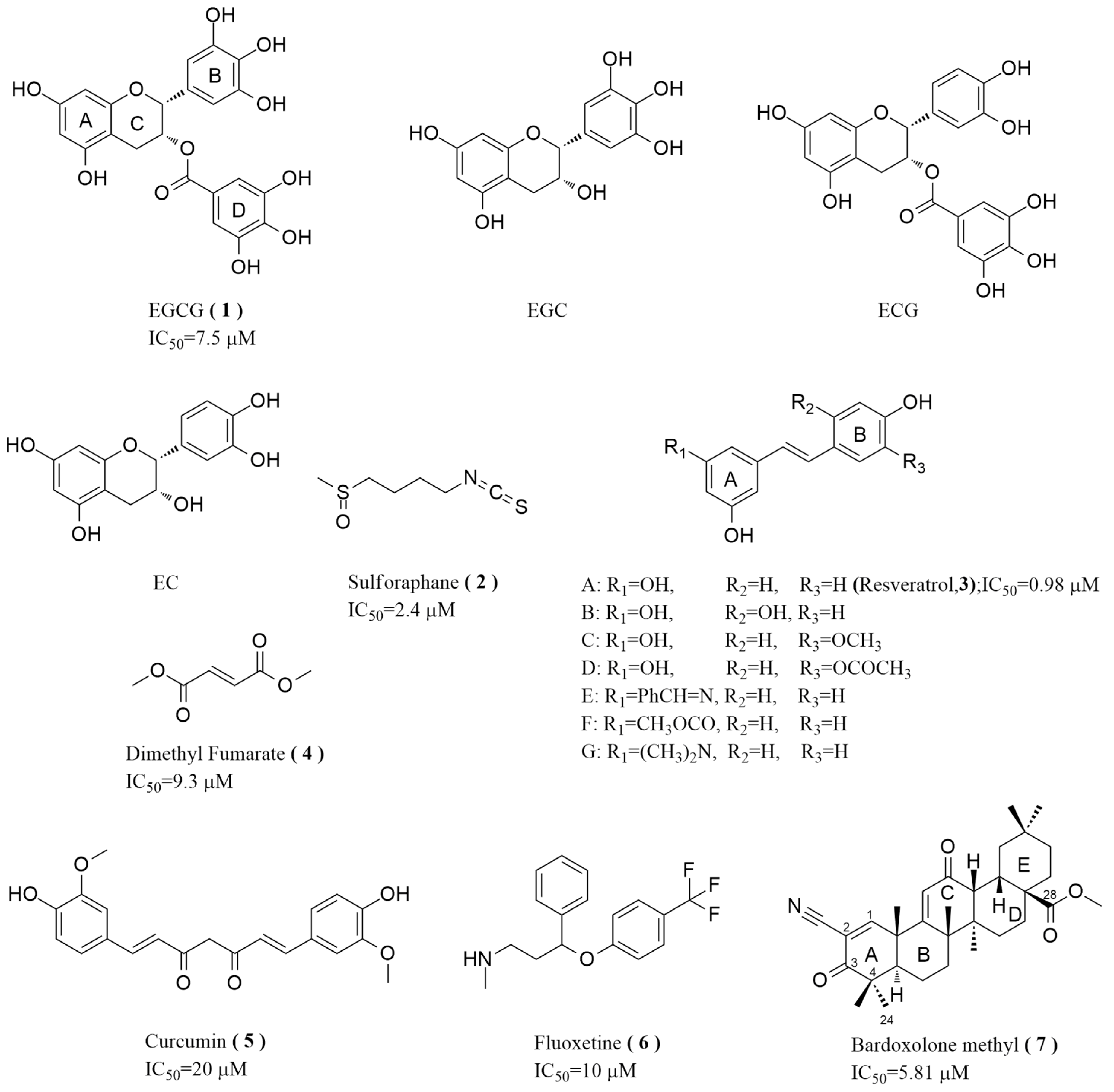 Antioxidants 11 01564 sch001 Antioxidants 11 01564 sch001