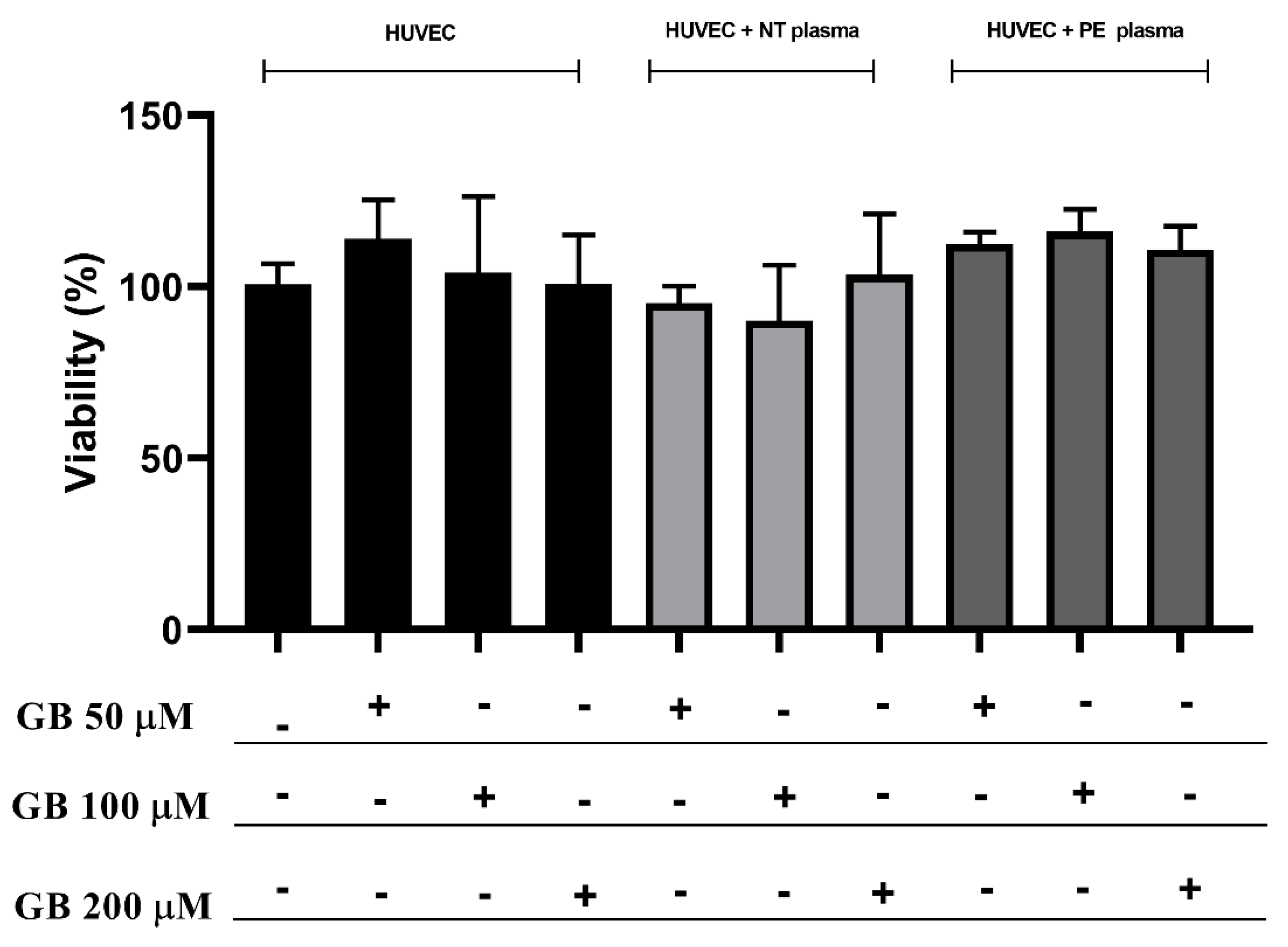 Antioxidants 11 01620 g001 550