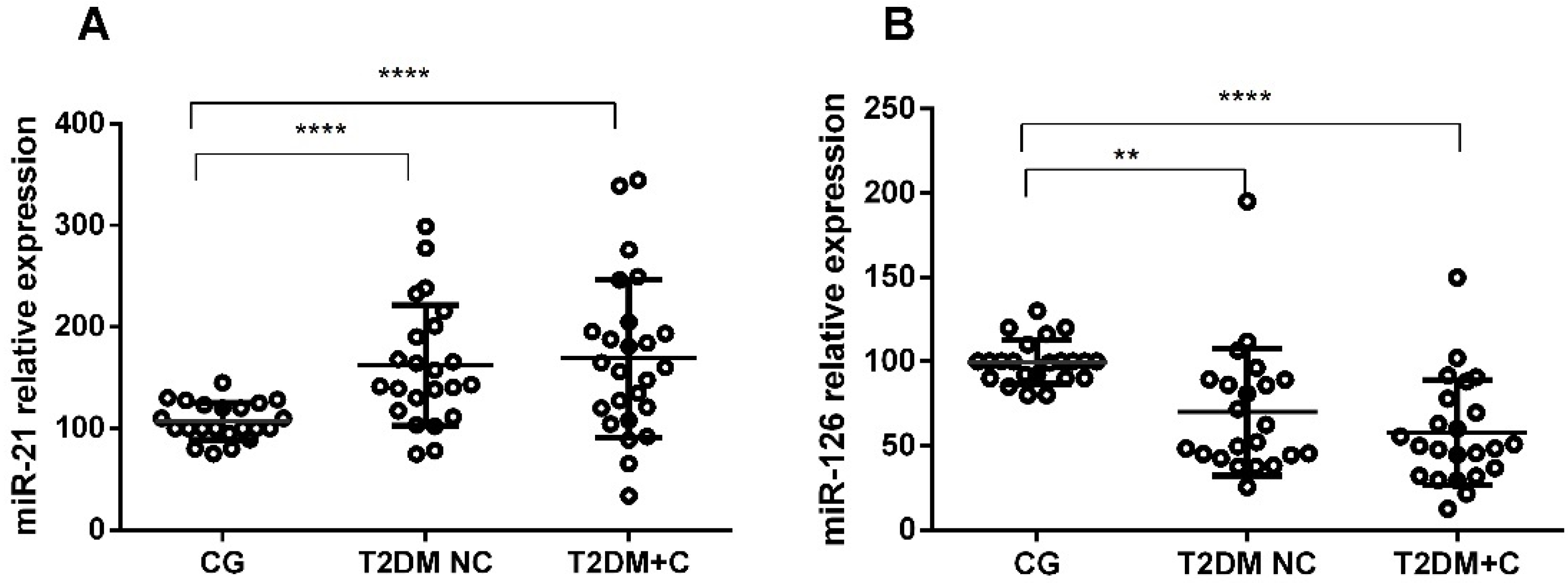 Antioxidants 11 01675 g001
