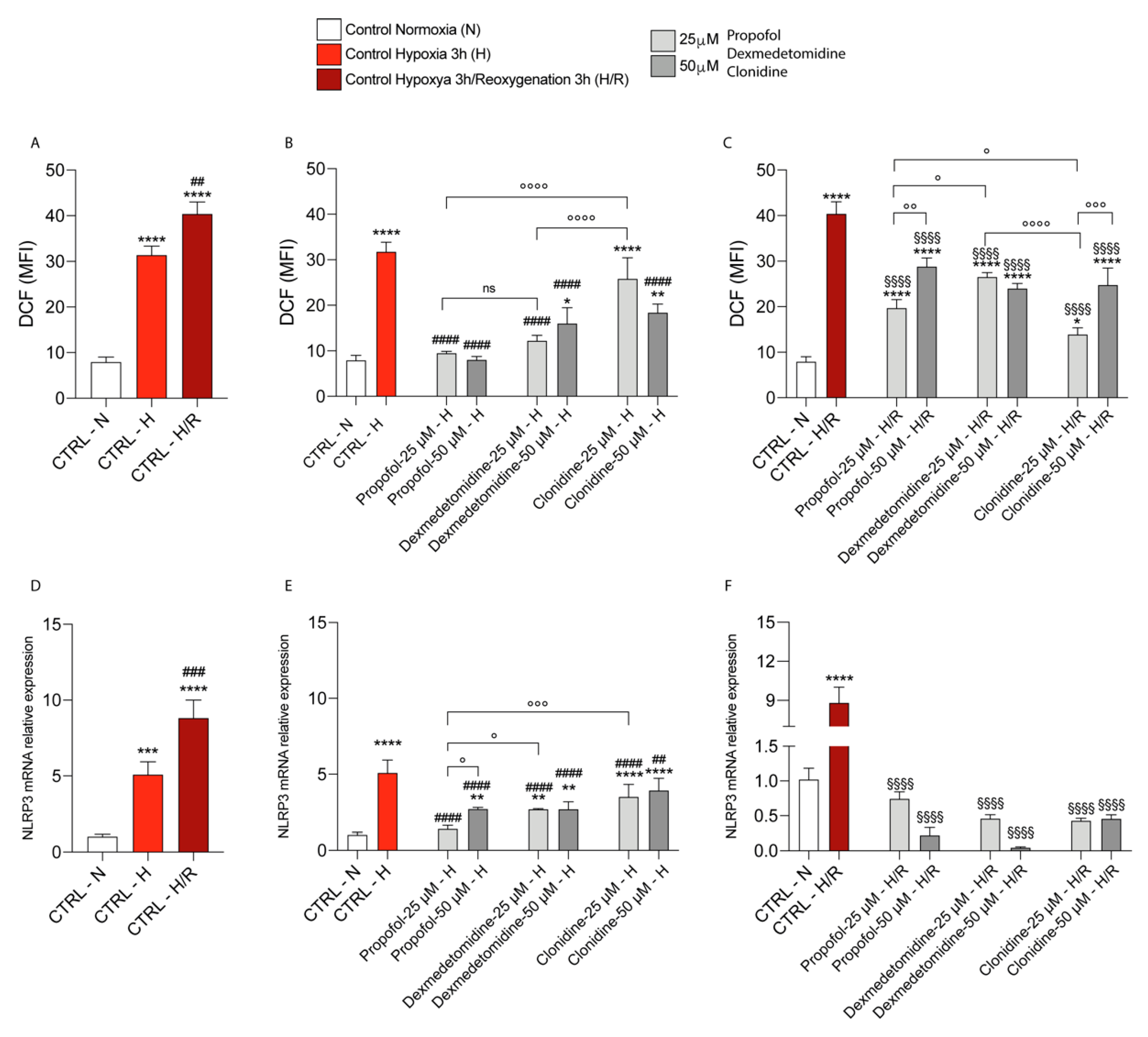 Antioxidants 11 01682 g001 550