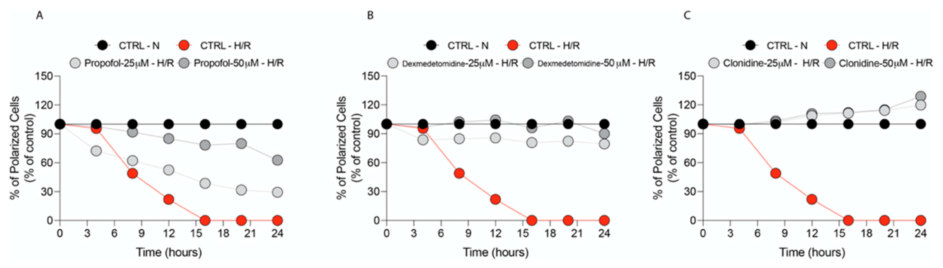 Antioxidants 11 01682 g002 550