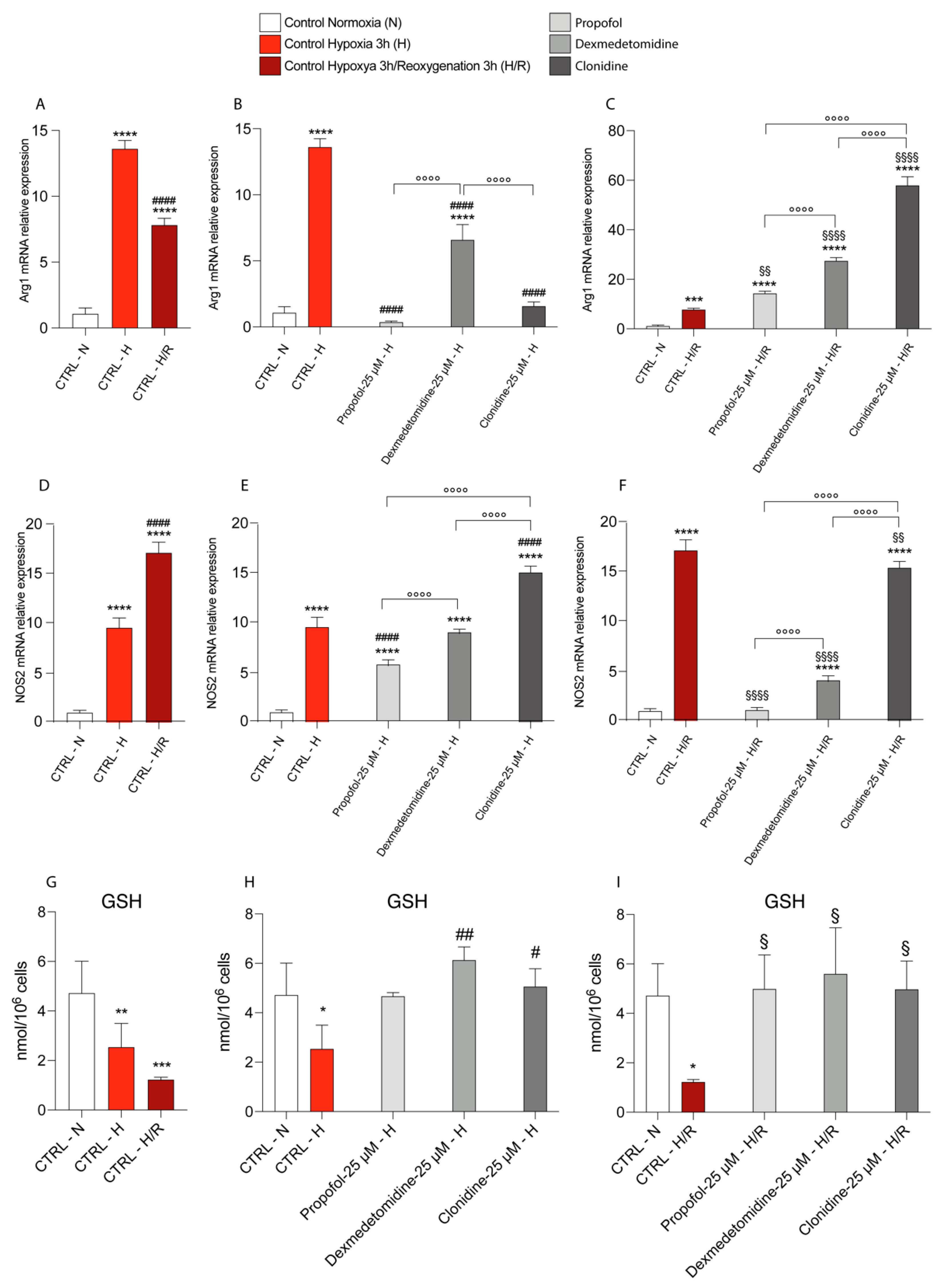 Antioxidants 11 01682 g006 550