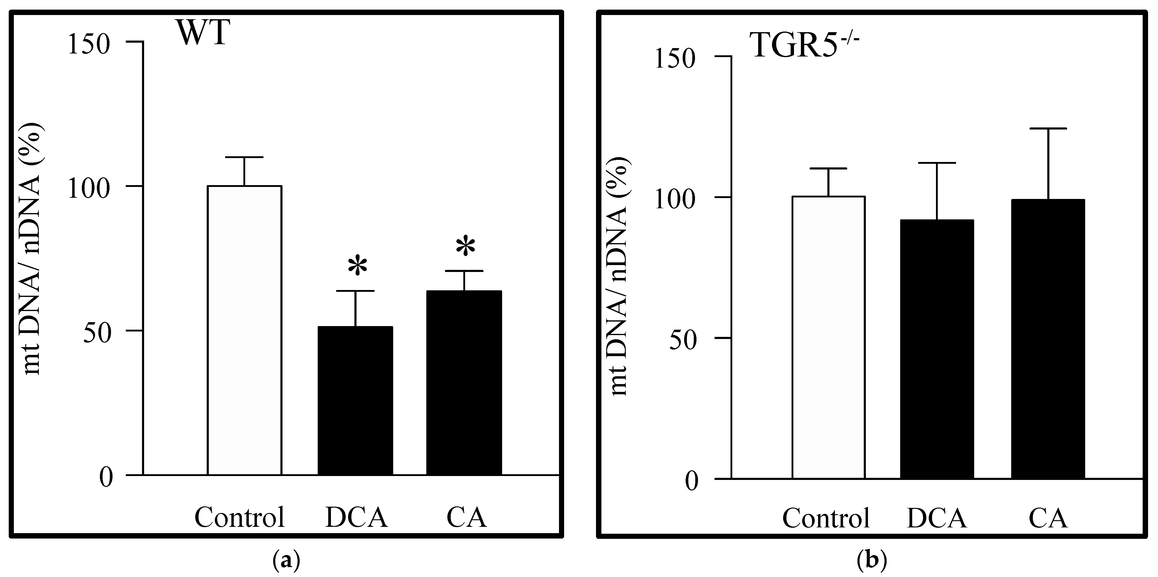 Antioxidants 11 01706 g002