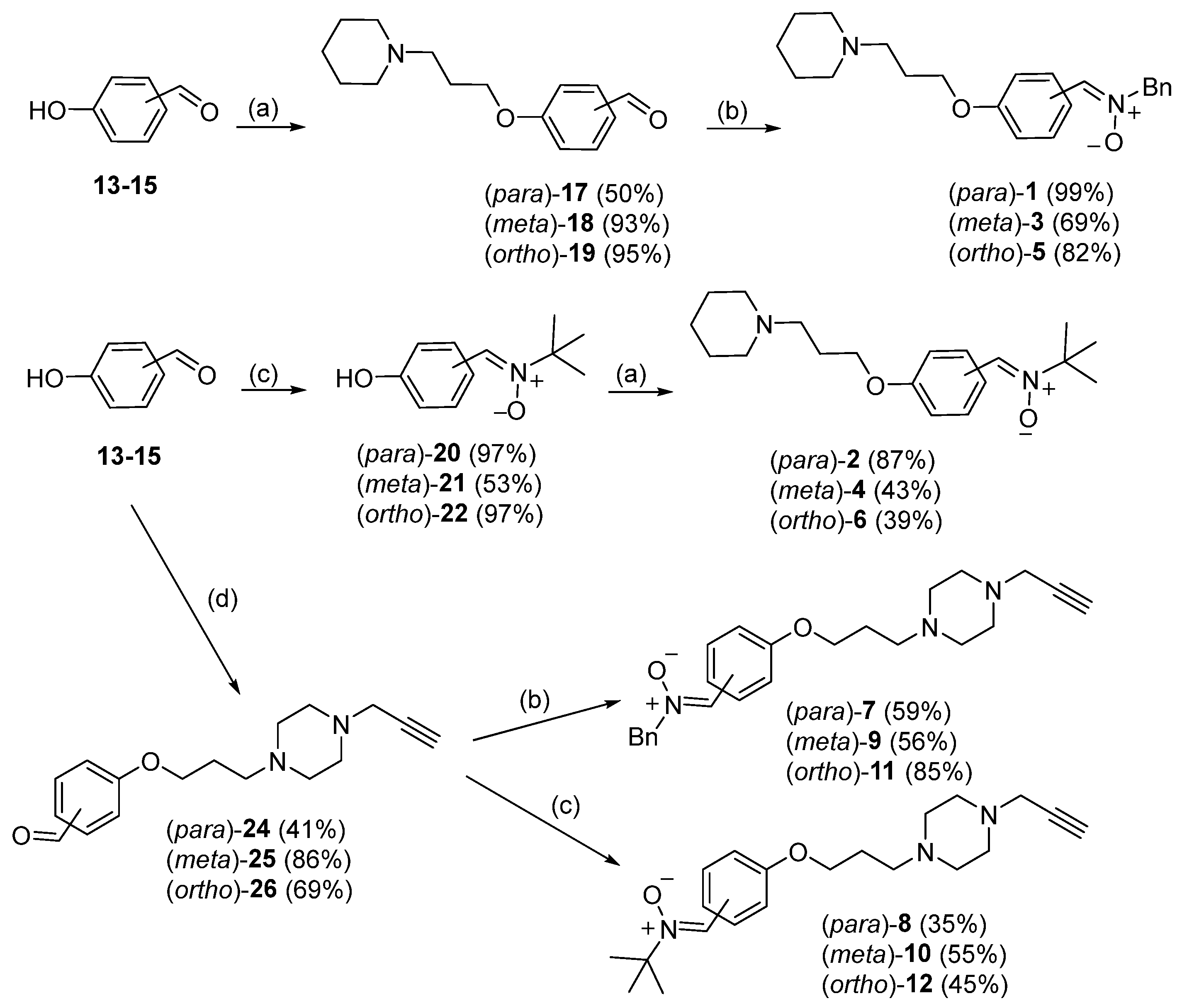 Antioxidants 11 01735 sch001 550