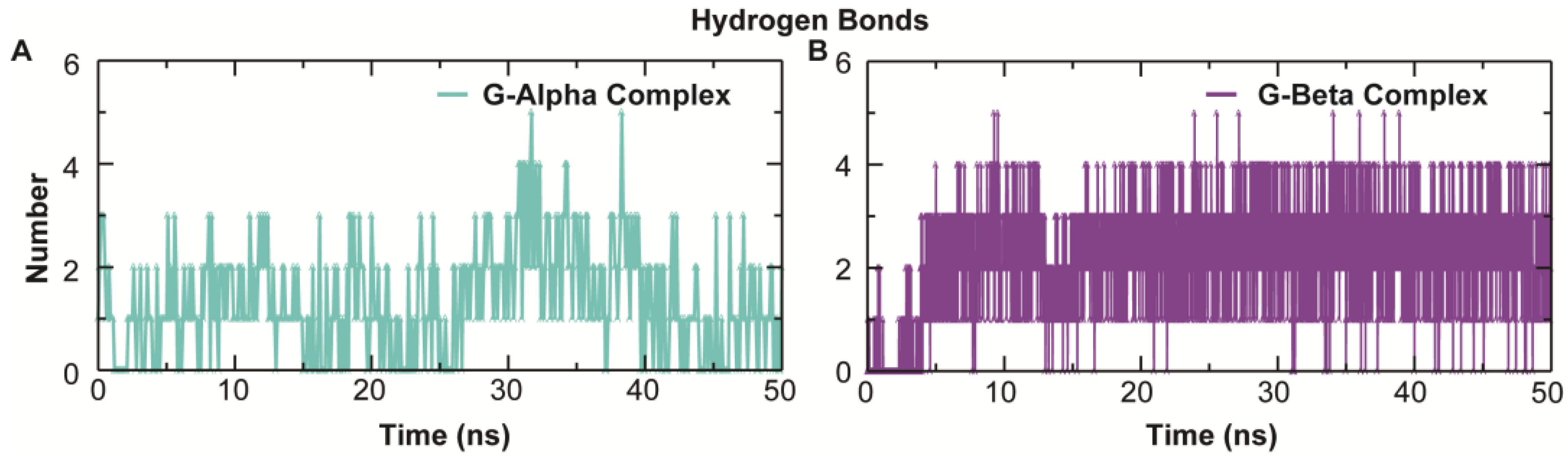 Antioxidants 11 01754 g008 Antioxidants 11 01754 g008