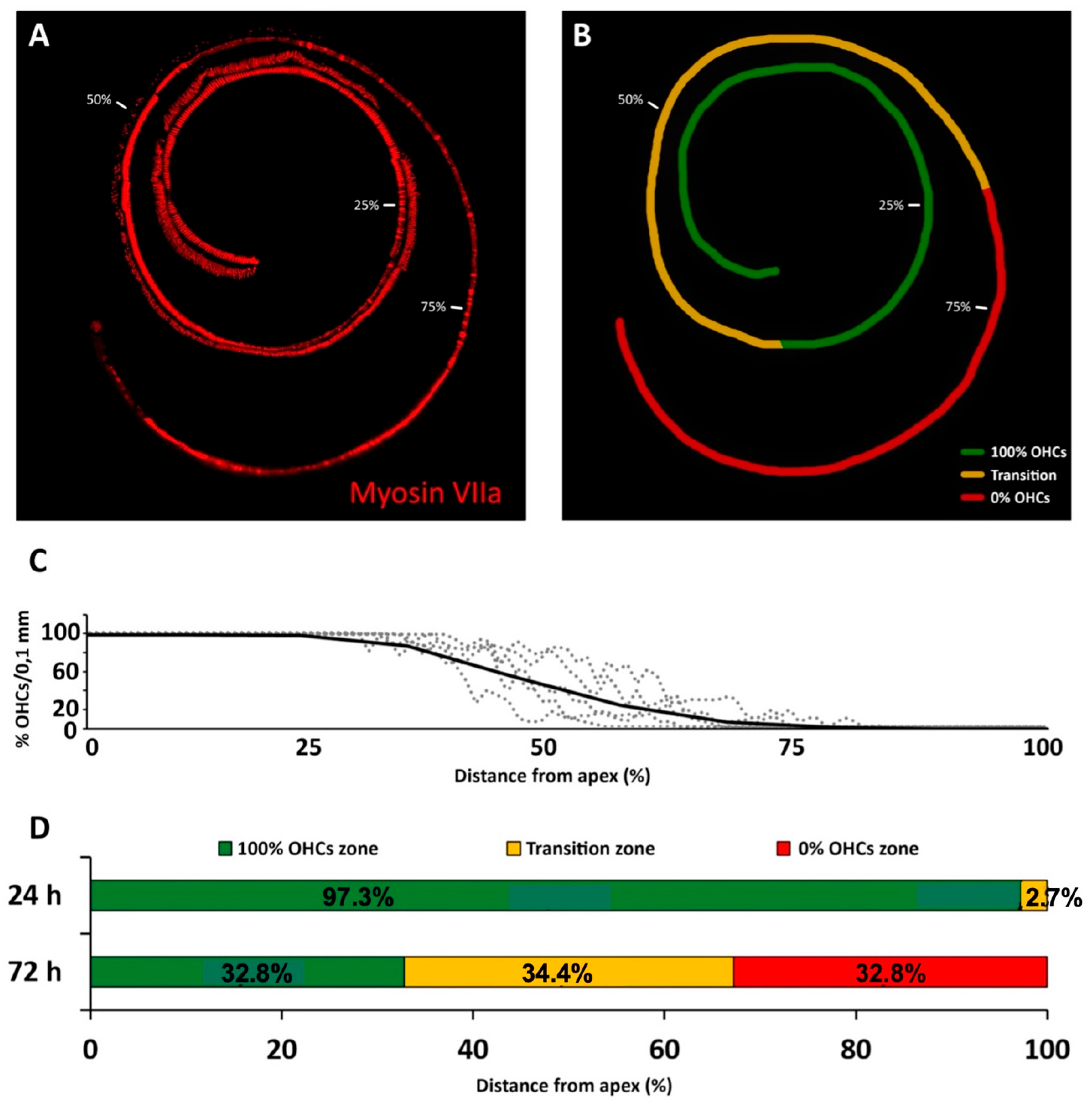 Antioxidants 11 01759 g004 550
