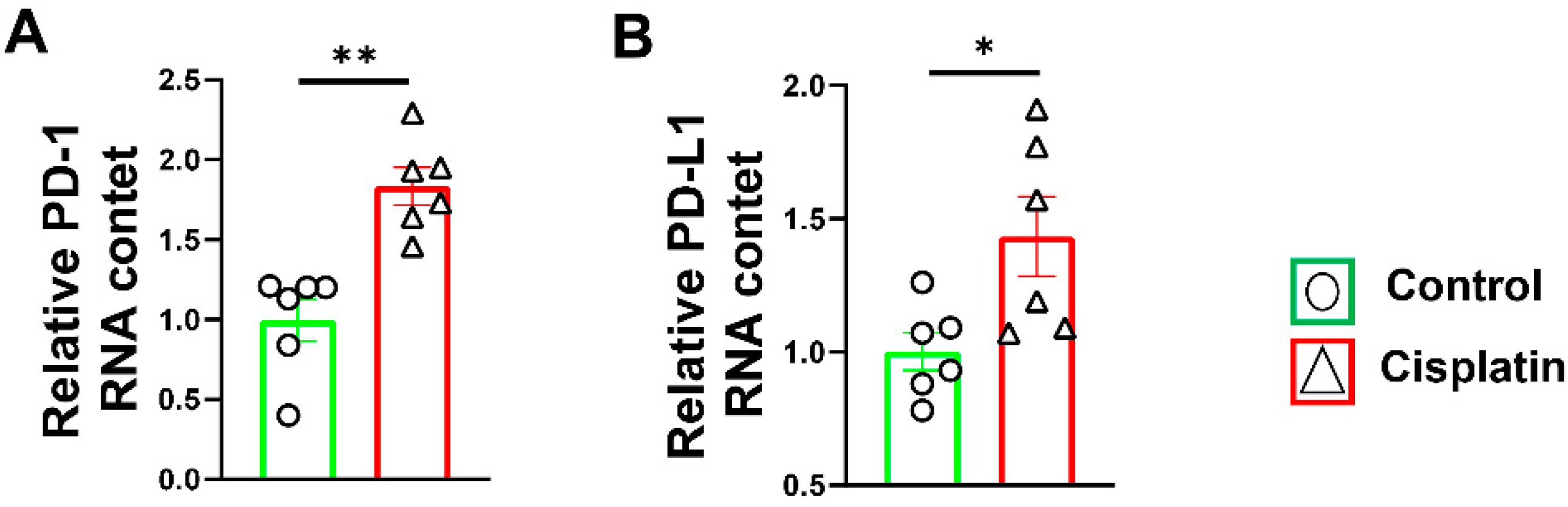Antioxidants 11 01839 g001 Antioxidants 11 01839 g001