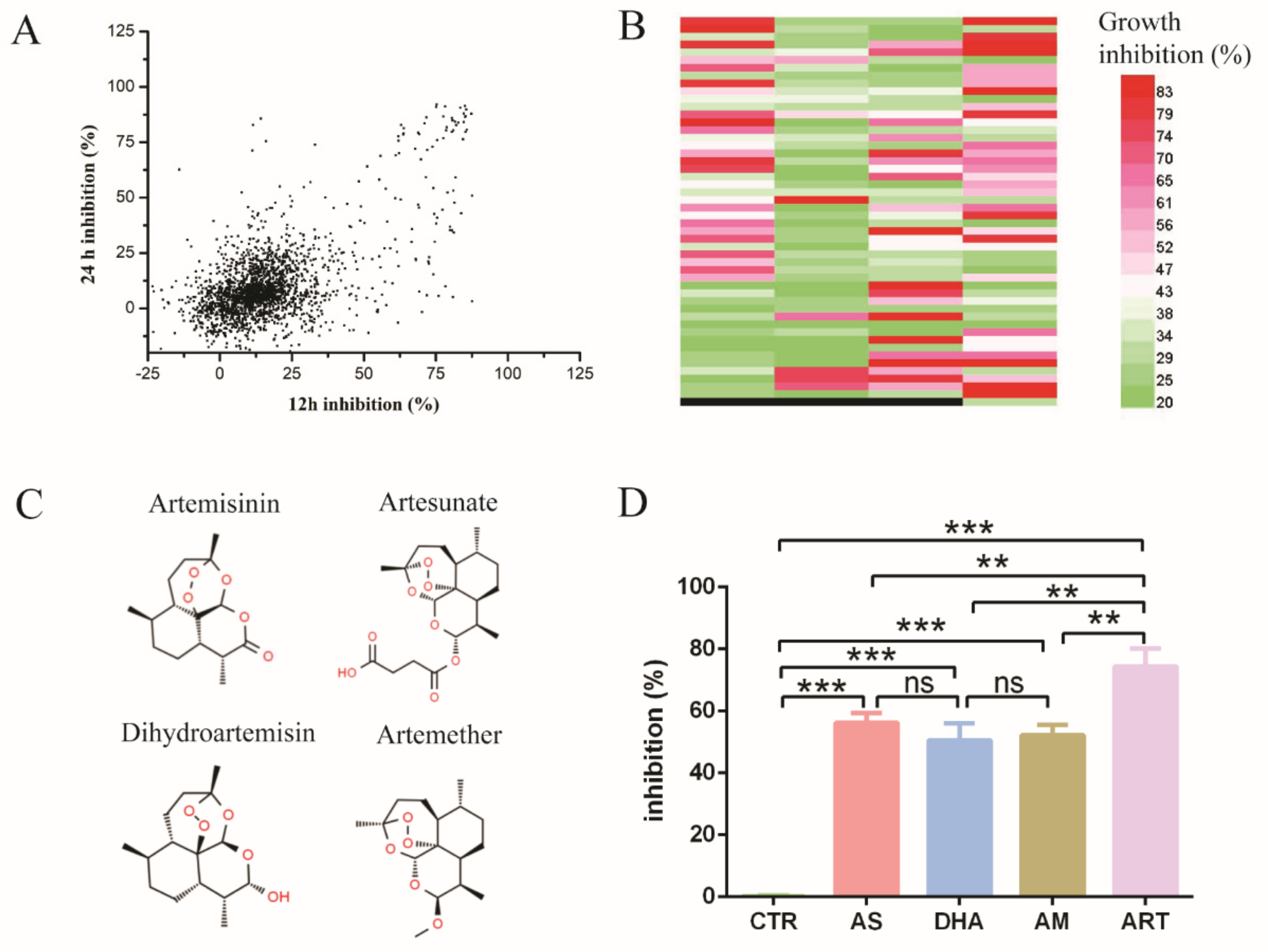 Antioxidants 11 01855 g001 Antioxidants 11 01855 g001