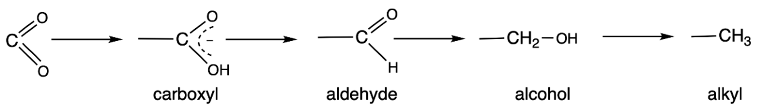Antioxidants 11 01877 i001