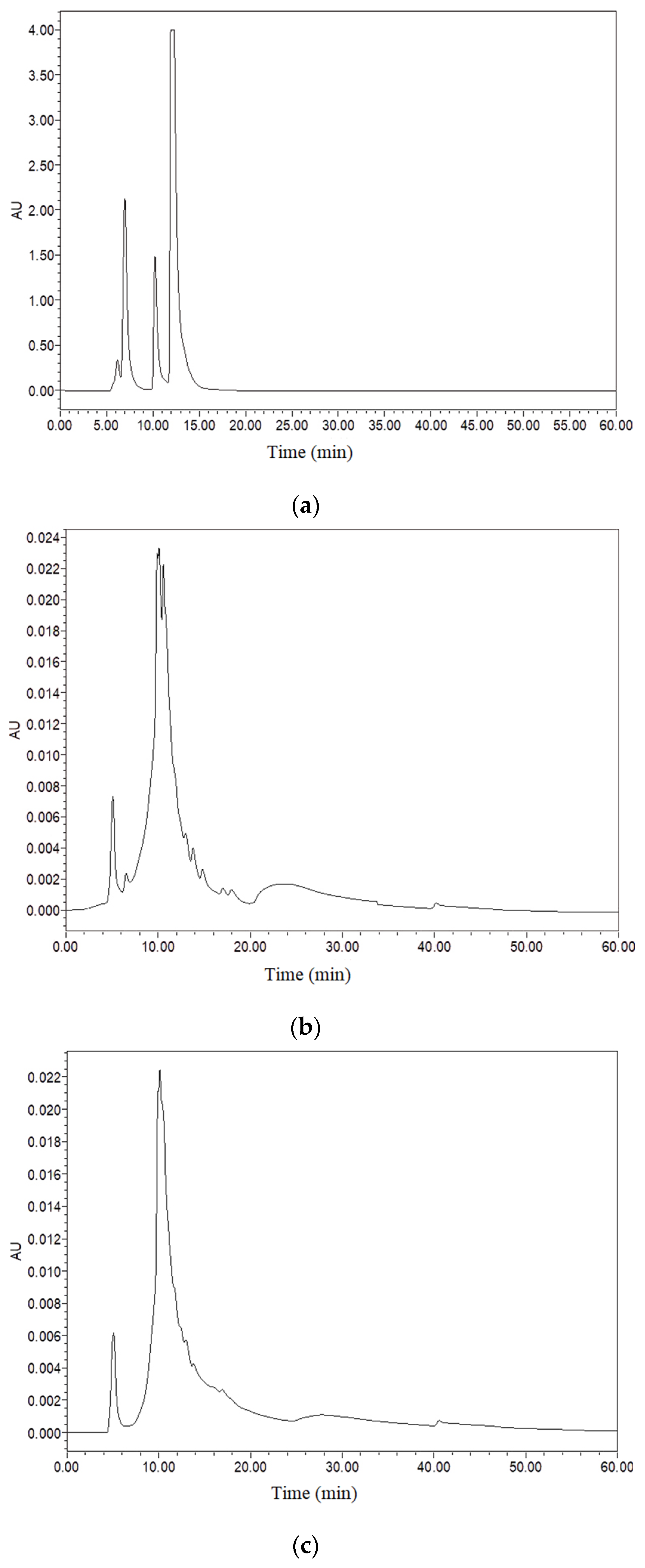 Antioxidants 11 01881 g001 Antioxidants 11 01881 g001