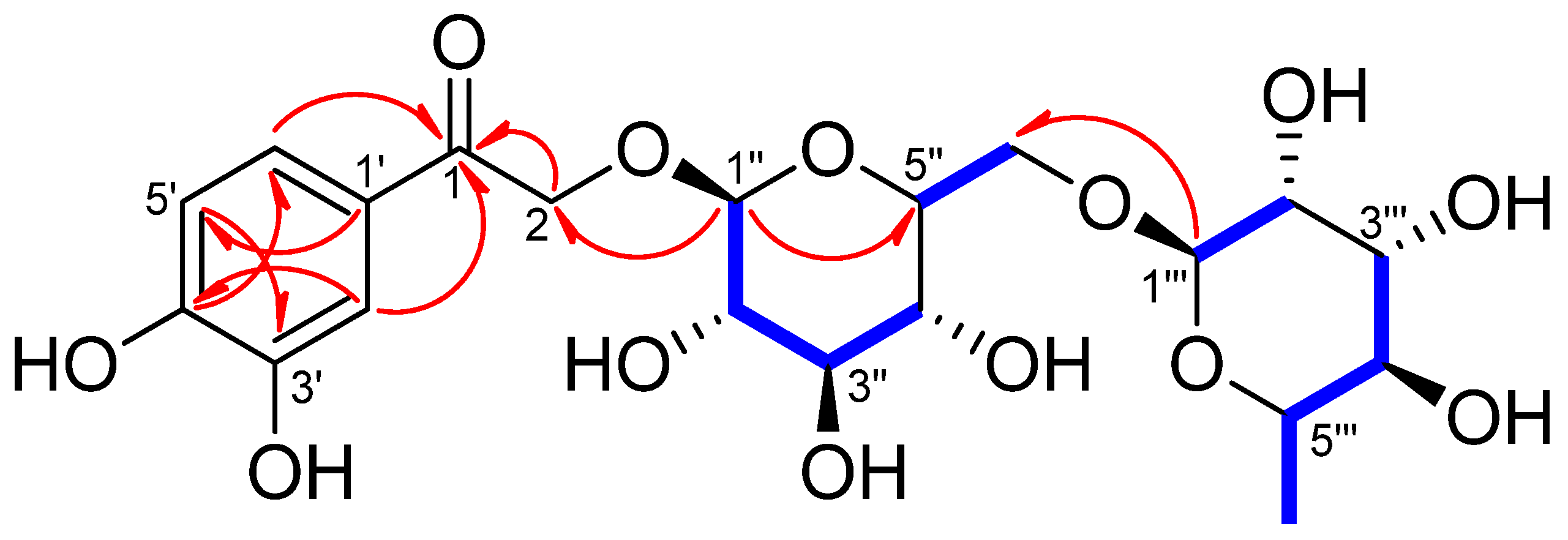 Antioxidants 11 01894 g003