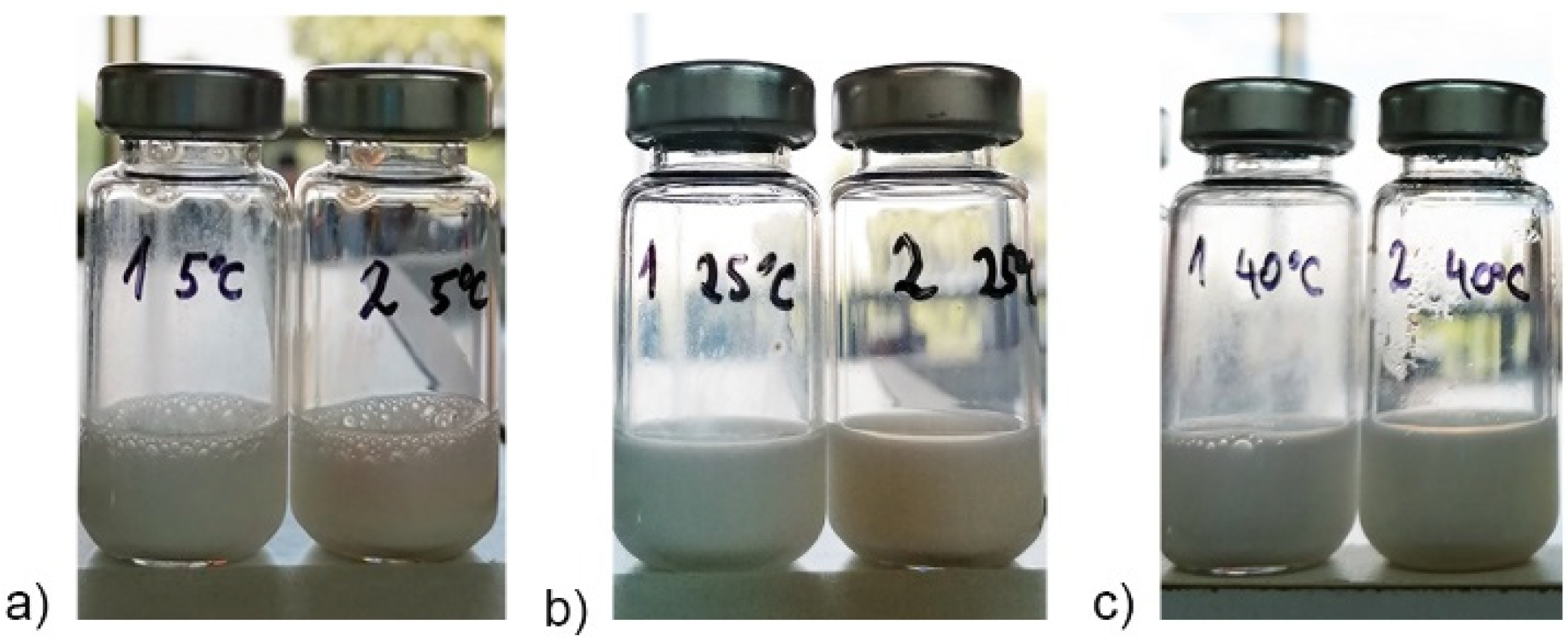 Antioxidants 11 01898 g001
