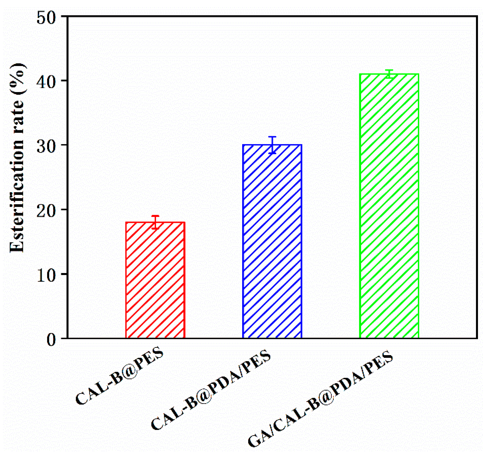 Antioxidants 11 01906 g010