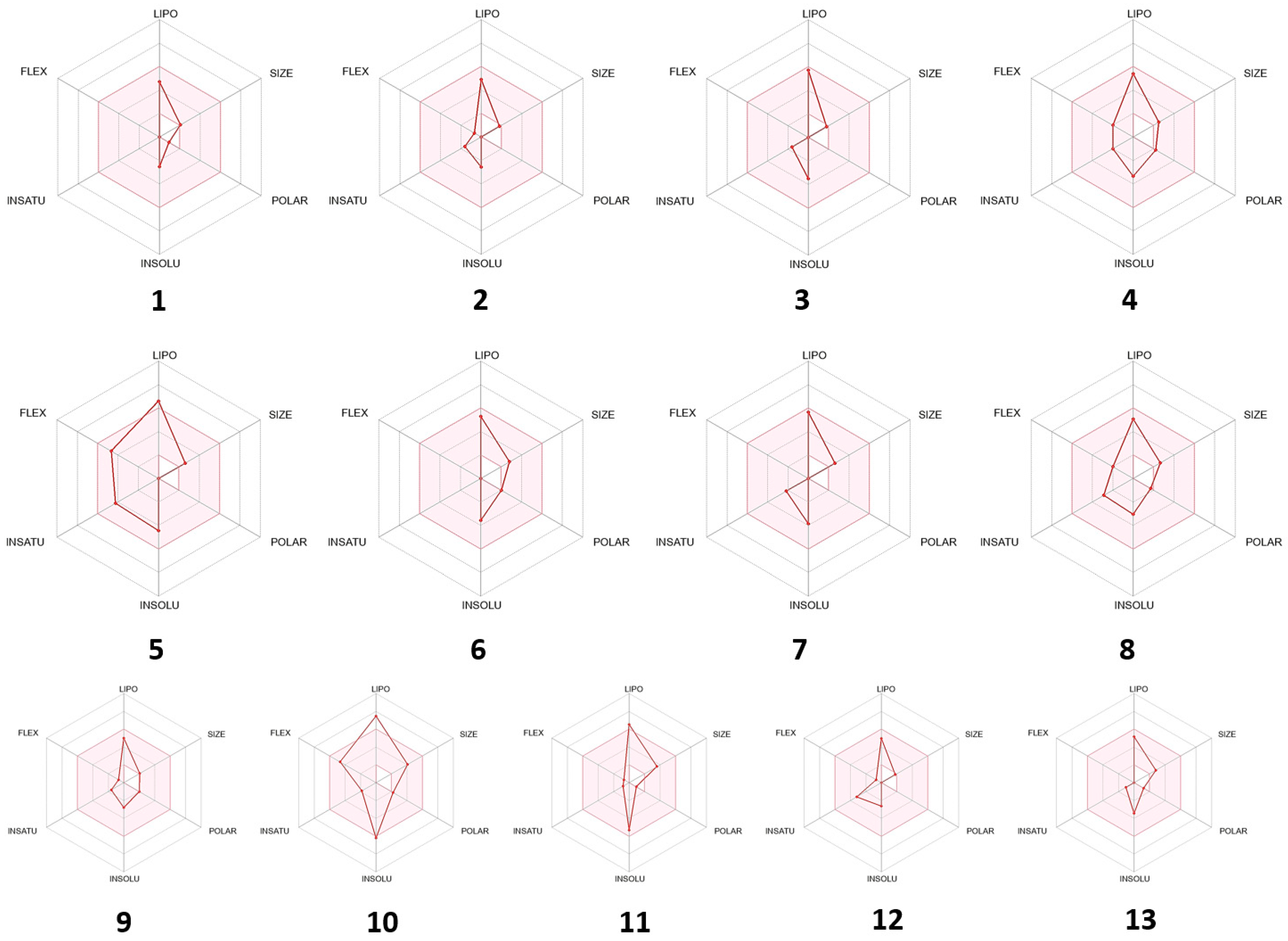 Antioxidants 11 01911 g009 550