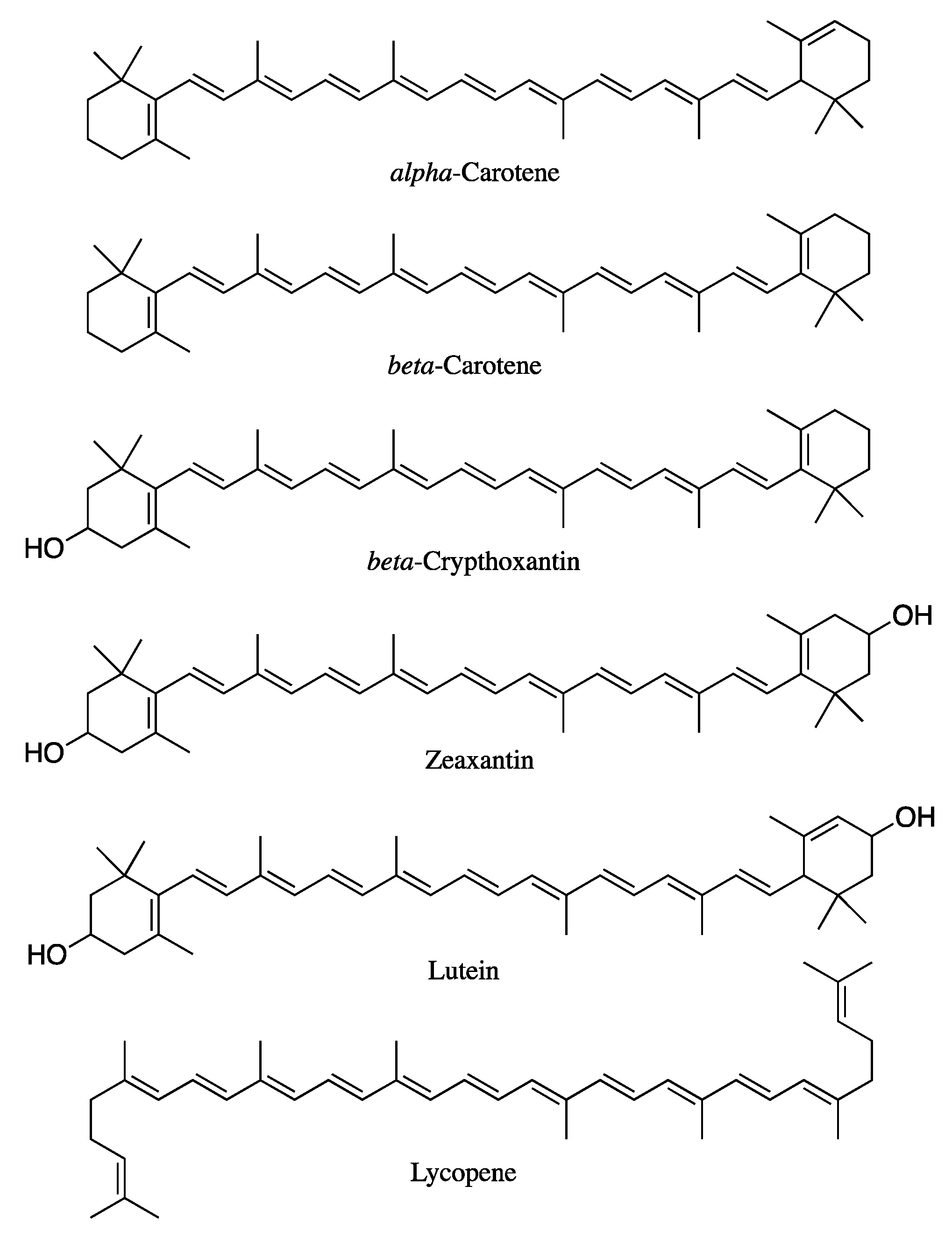 Antioxidants 11 01931 g001 Antioxidants 11 01931 g001