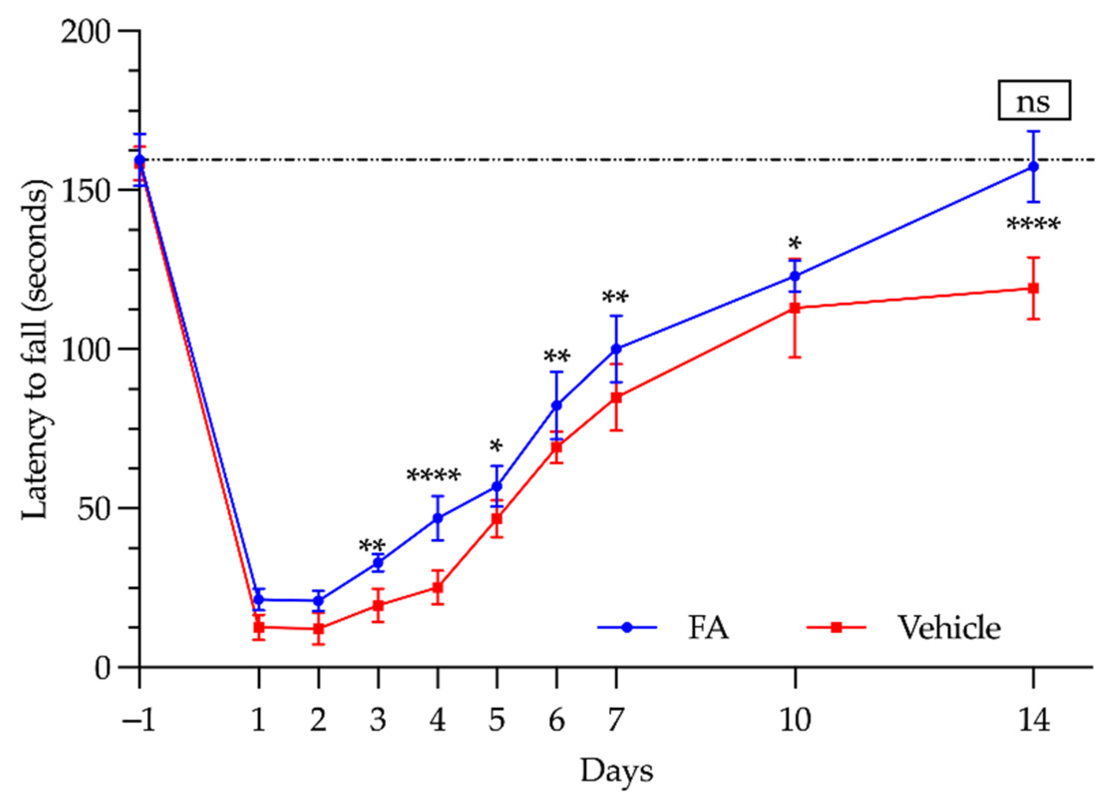 Antioxidants 11 01936 g006 Antioxidants 11 01936 g006