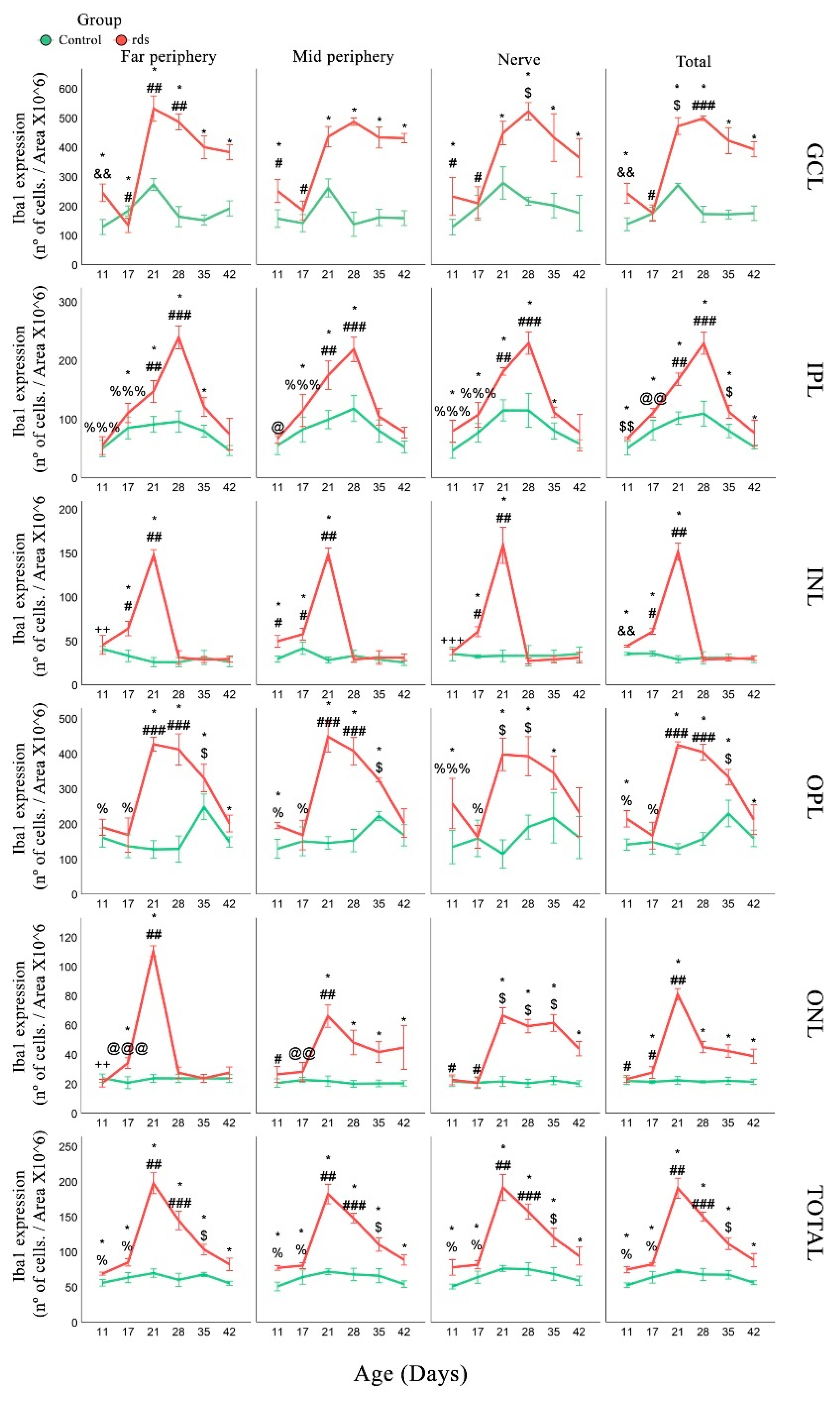 Antioxidants 11 01950 g009 Antioxidants 11 01950 g009