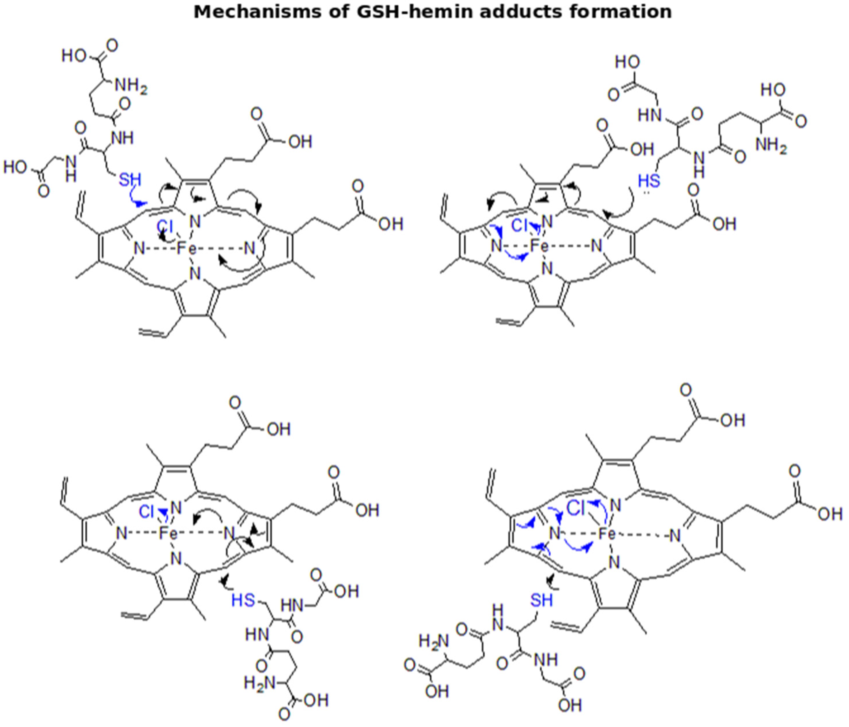 Antioxidants 11 01959 g005 Antioxidants 11 01959 g005
