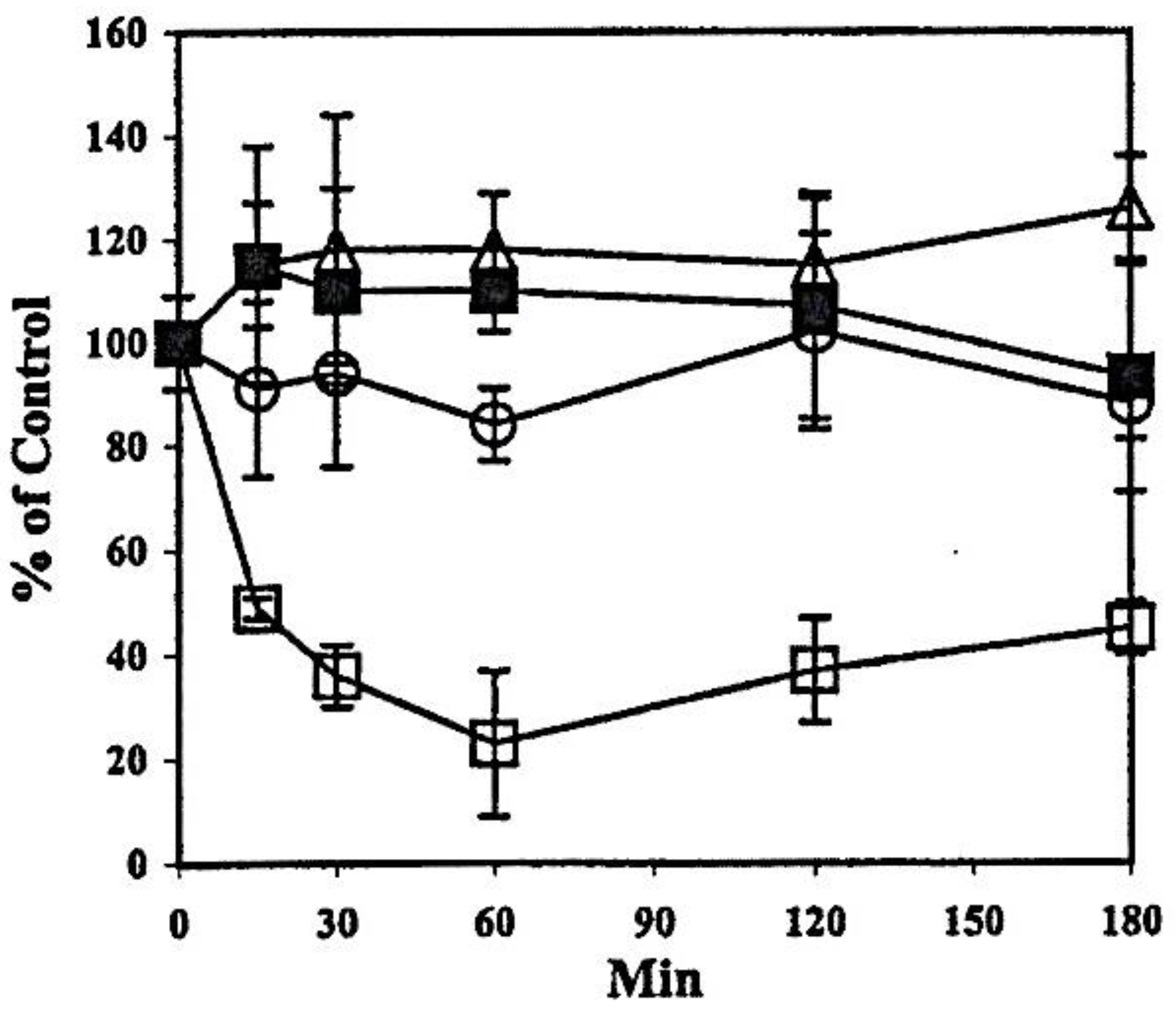 Antioxidants 11 01973 g006