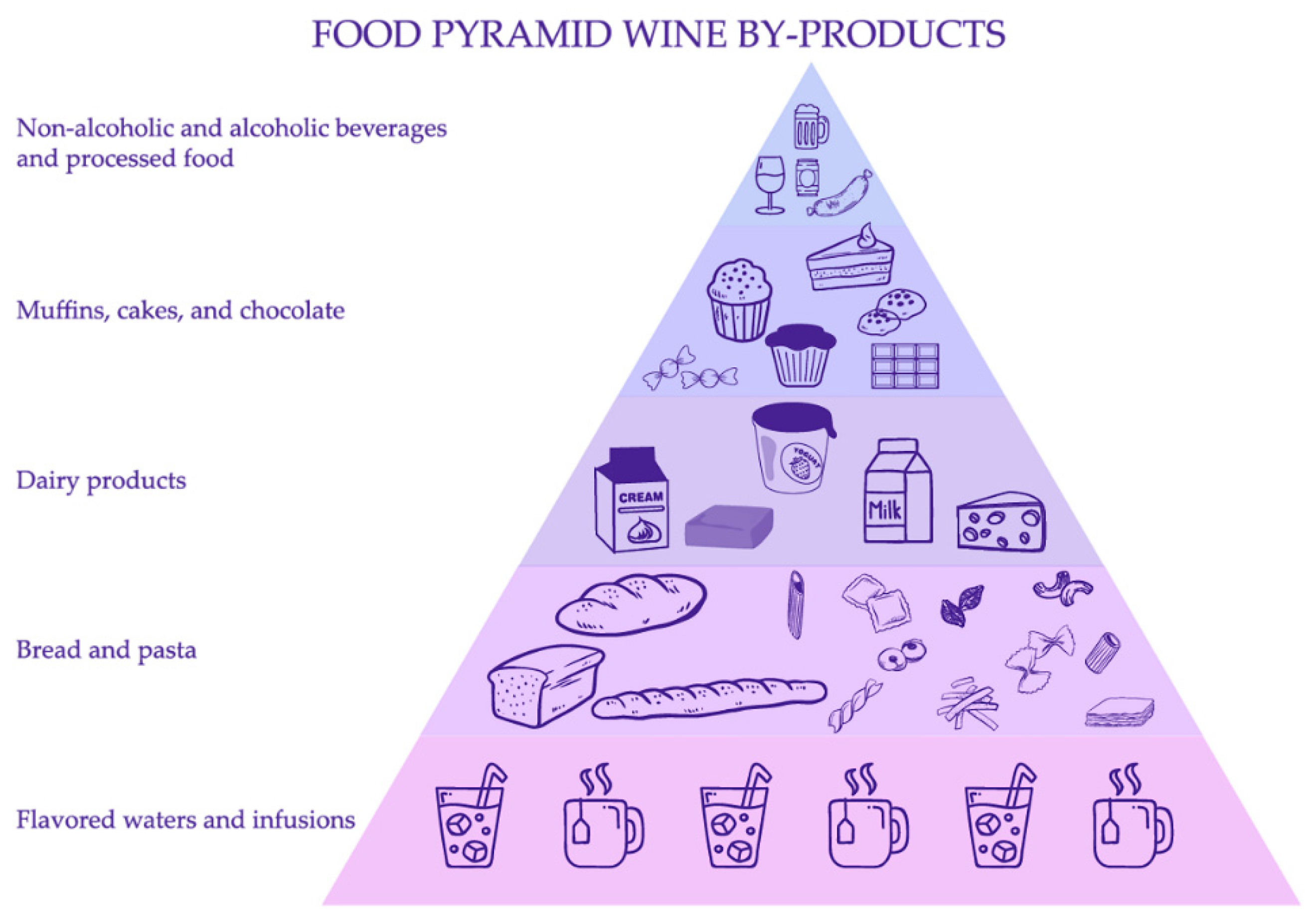 Antioxidants 11 02025 g002 Antioxidants 11 02025 g002