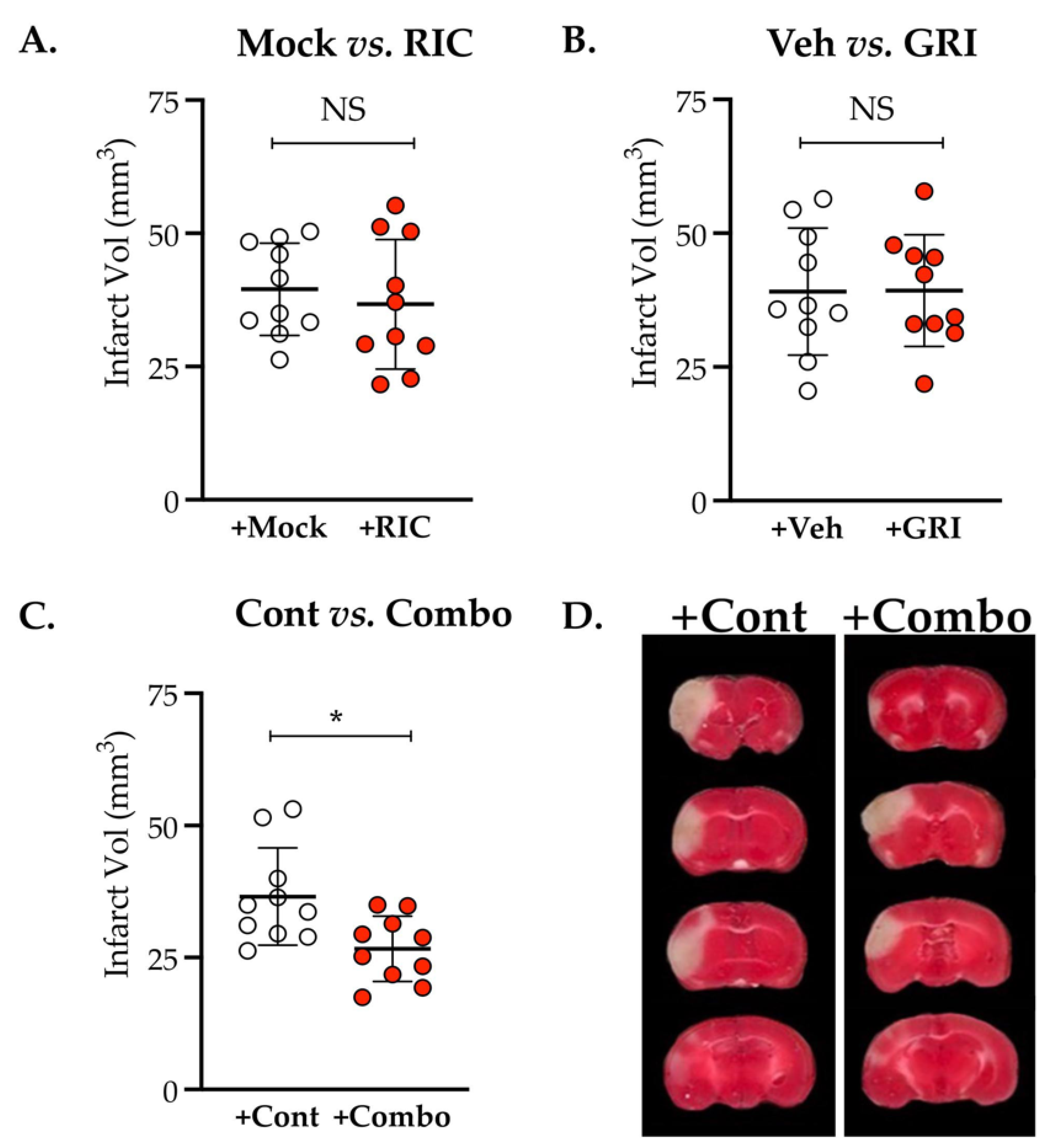 Antioxidants 11 02051 g004