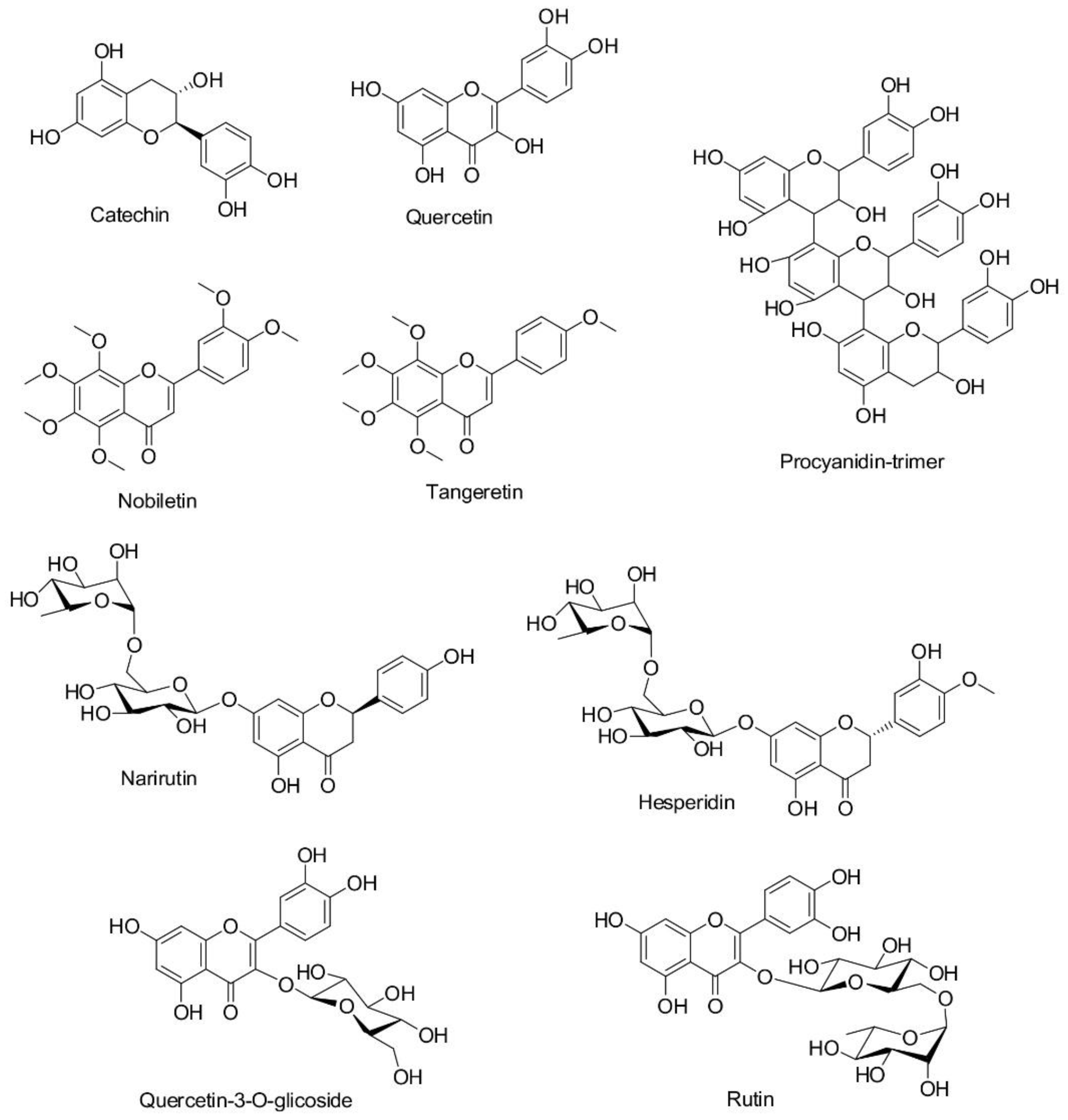 Antioxidants 11 02059 g005