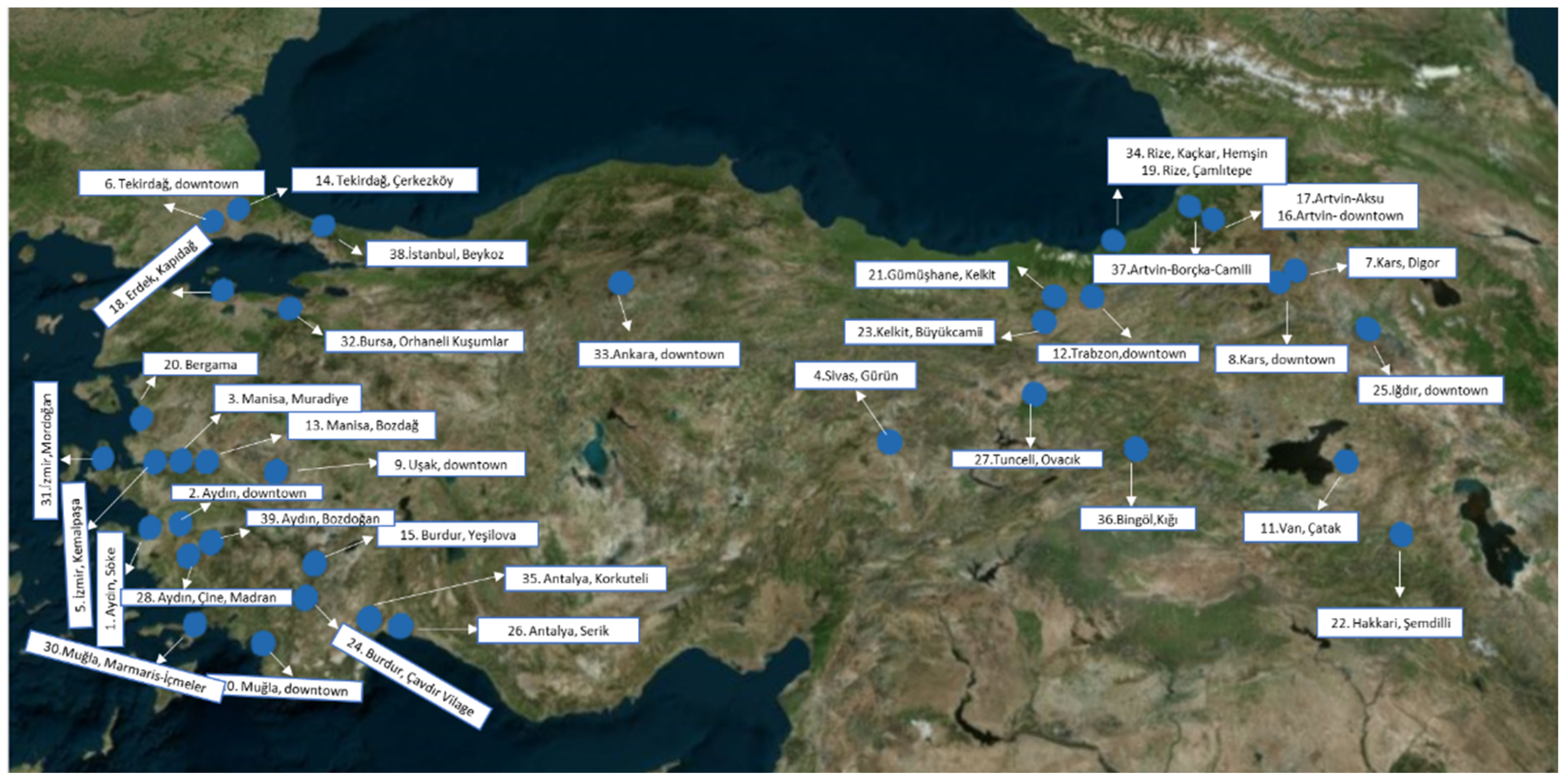 Antioxidants 11 02075 g001 Antioxidants 11 02075 g001