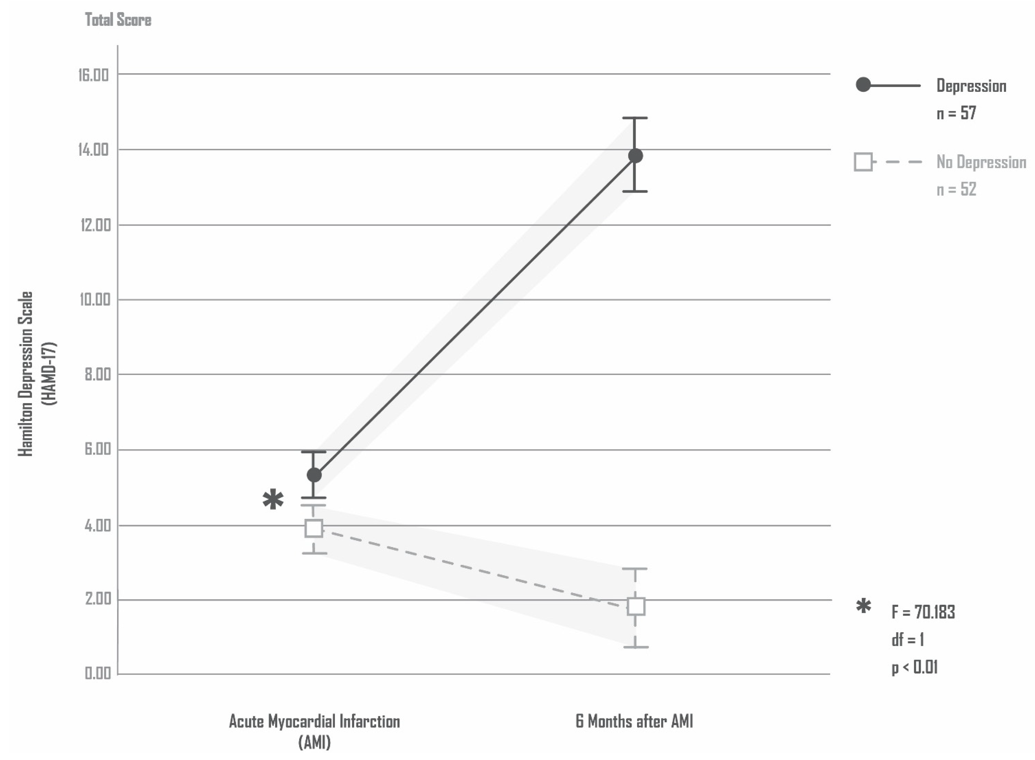 Antioxidants 11 02083 g001 Antioxidants 11 02083 g001