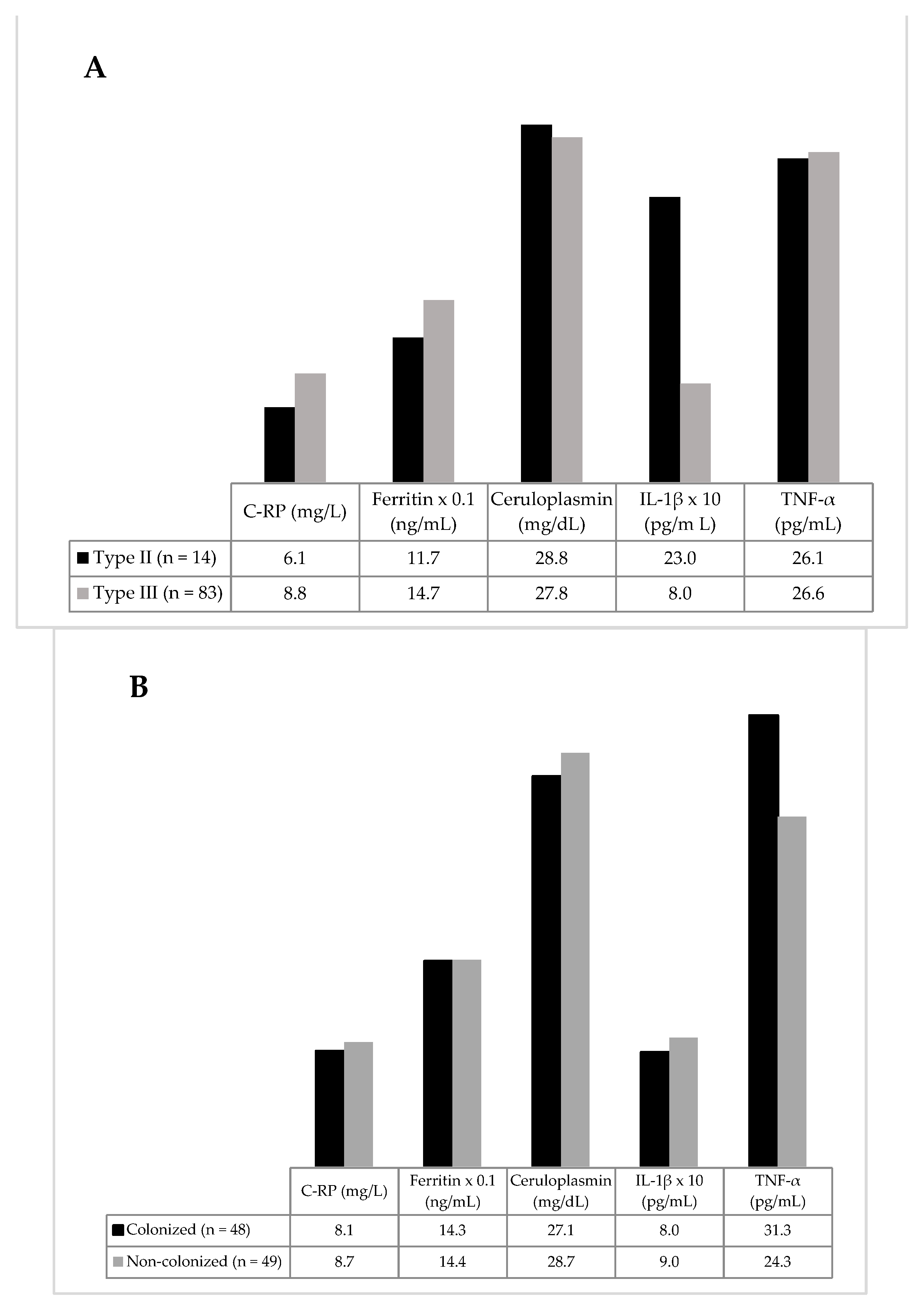 Antioxidants 11 02090 g001