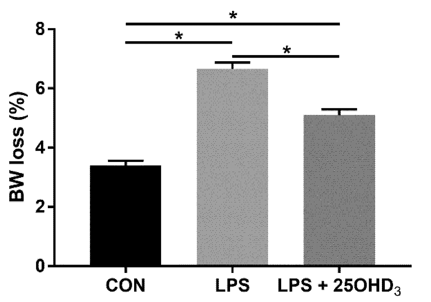 Antioxidants 11 02094 g001