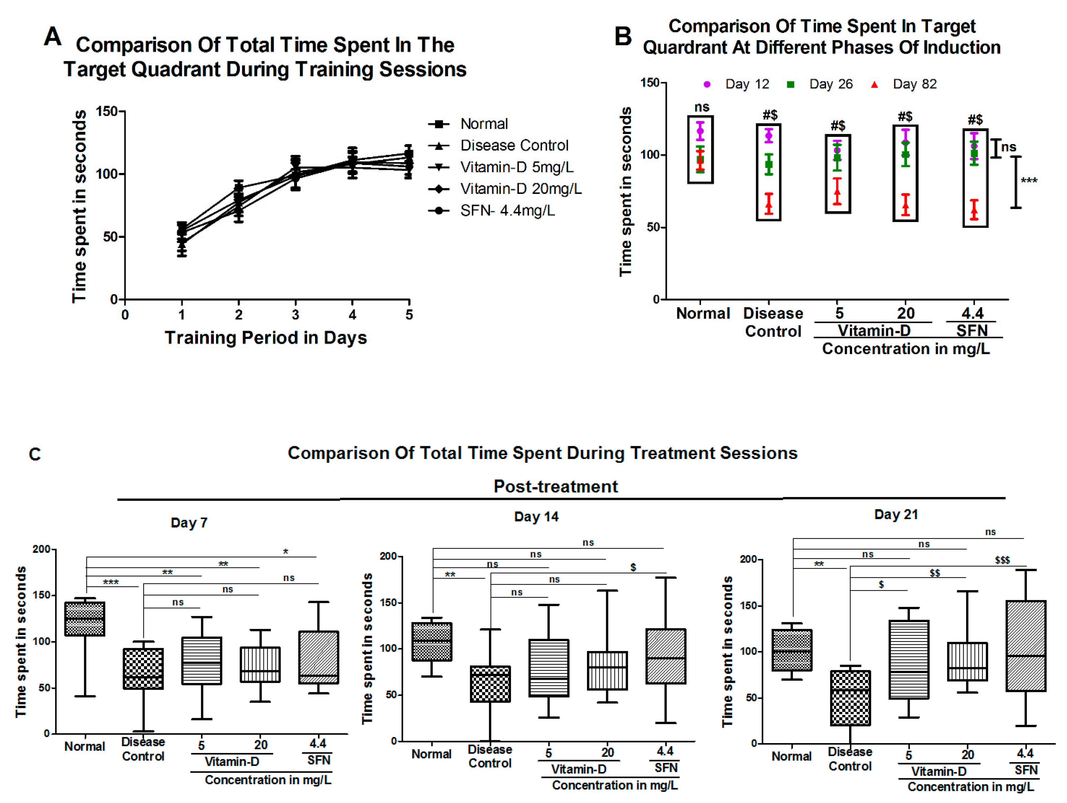 Antioxidants 11 02114 g003