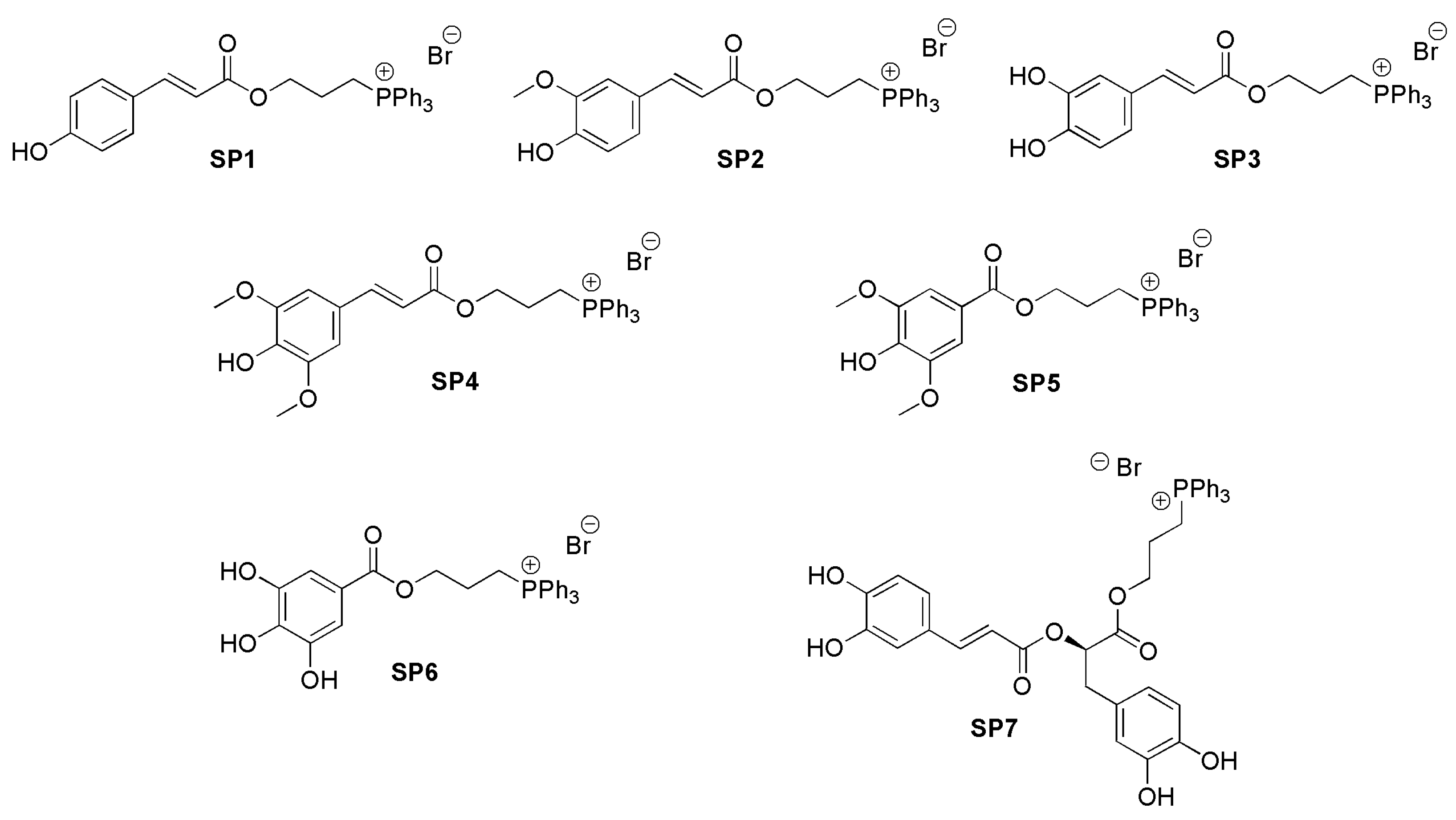 Antioxidants 11 02160 g001