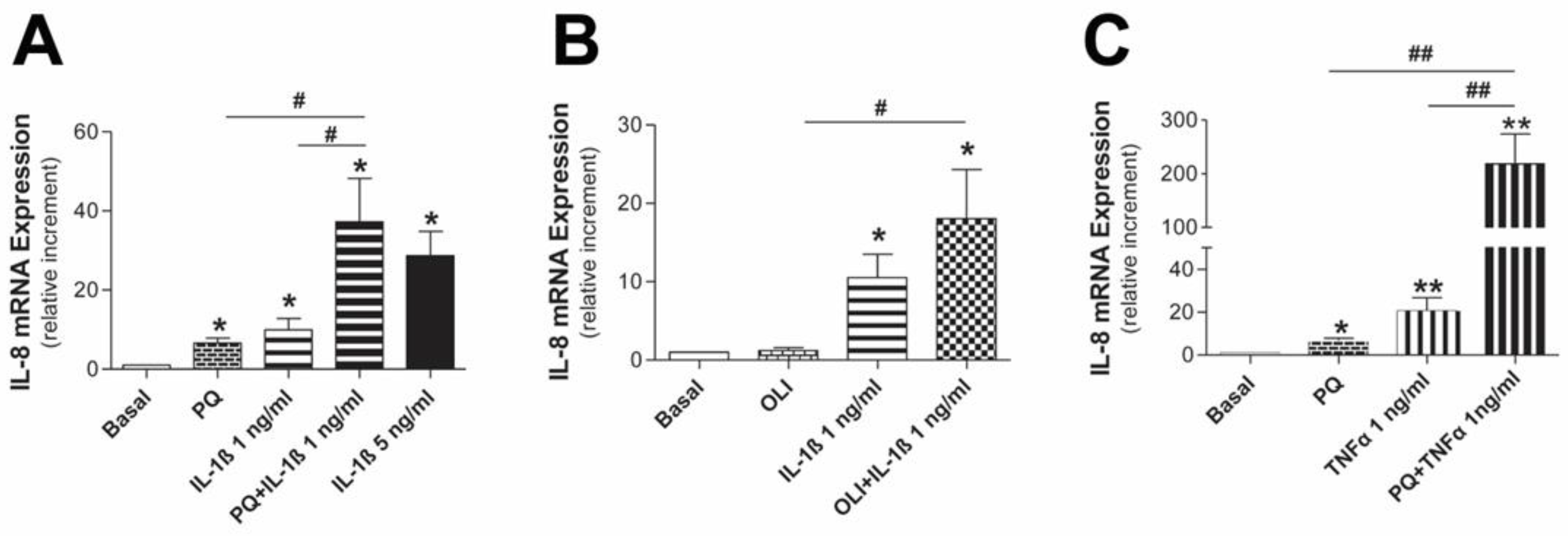 Antioxidants 11 02184 g002