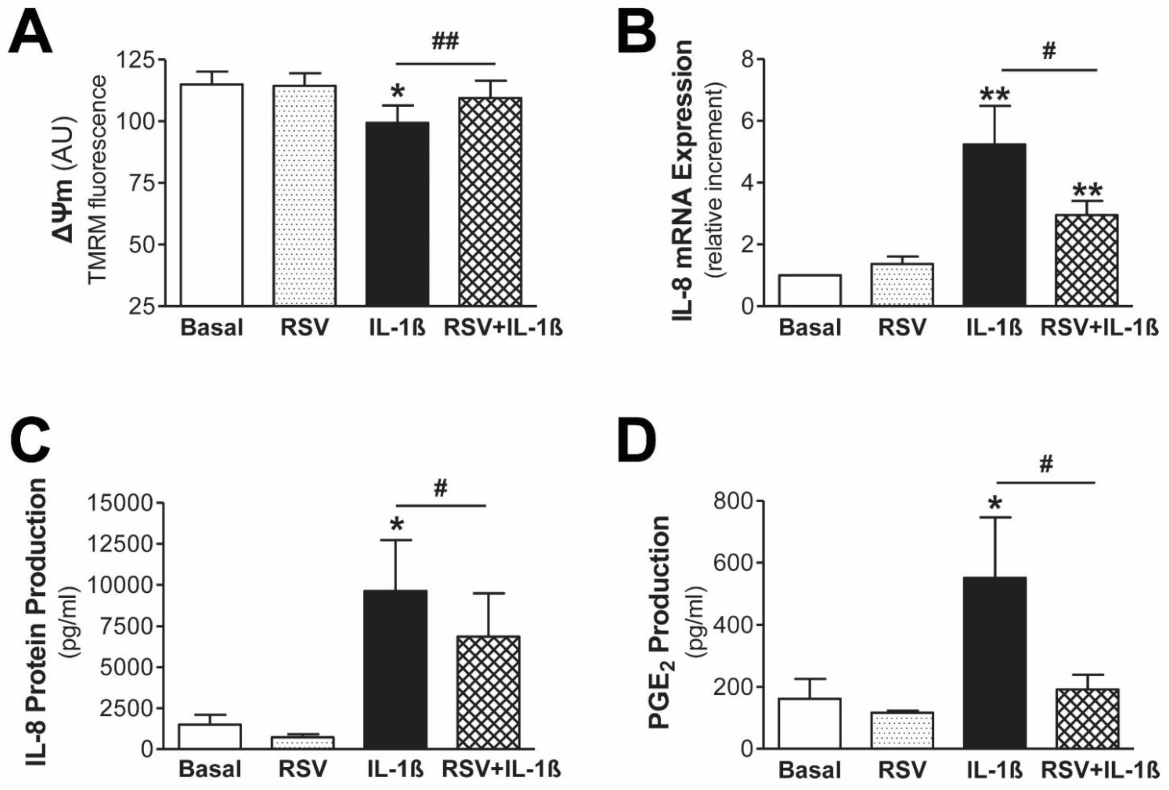 Antioxidants 11 02184 g005