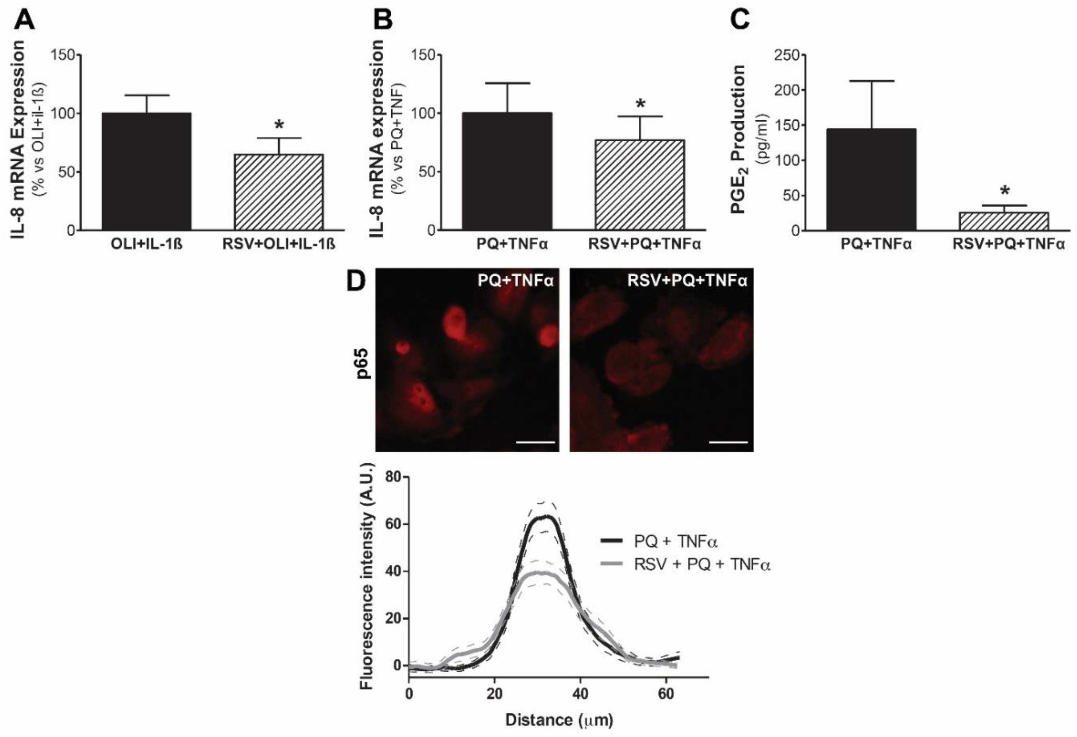 Antioxidants 11 02184 g006