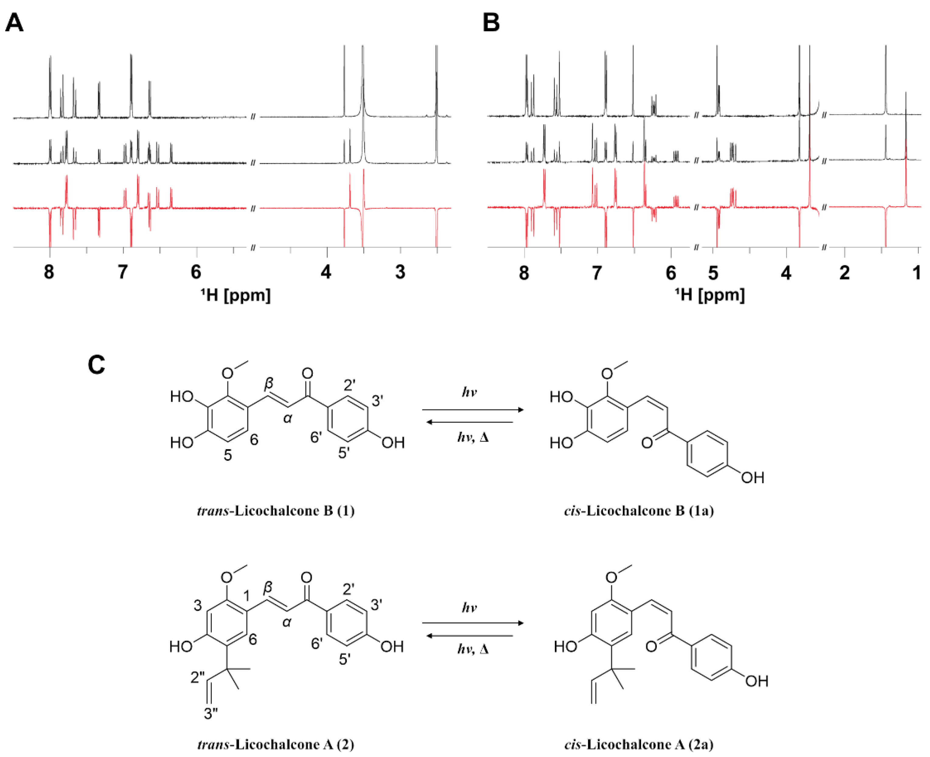 Antioxidants 11 02206 g004