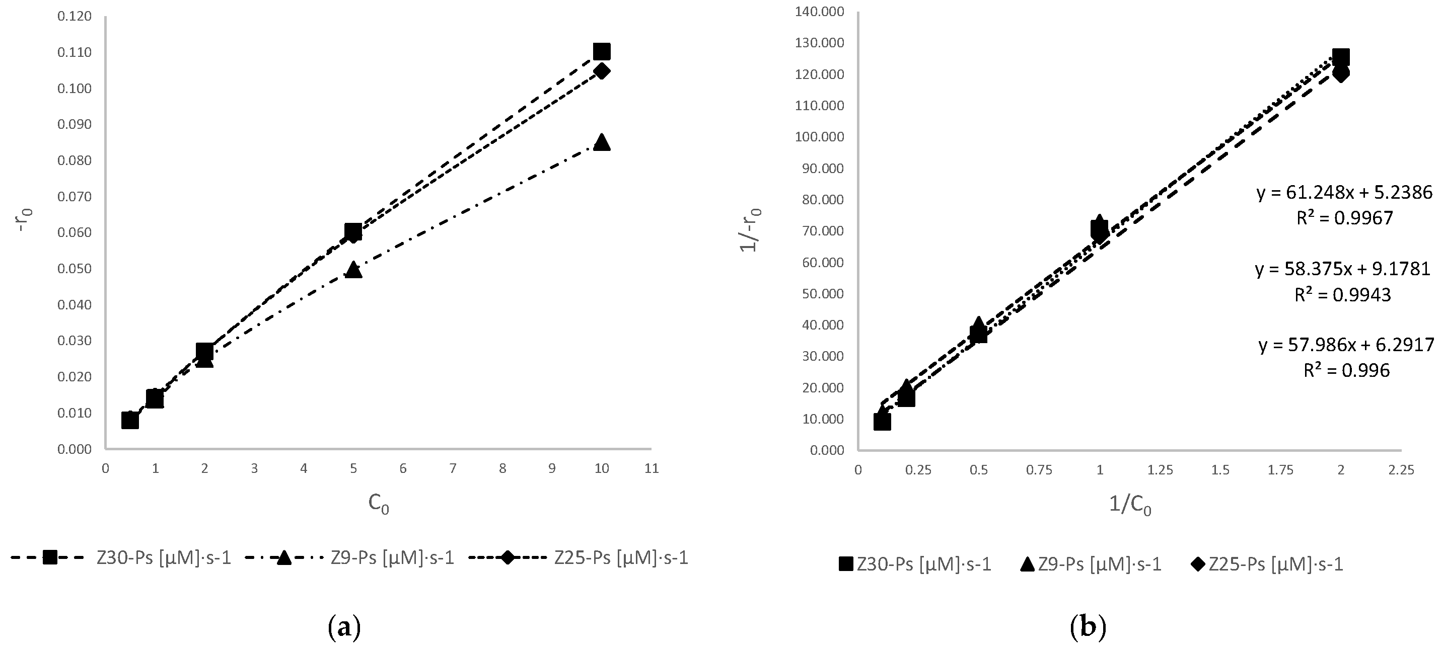 Antioxidants 11 02209 g008