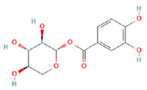 Antioxidants 11 02234 i002 Antioxidants 11 02234 i002