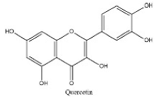 Antioxidants 11 02234 i023 Antioxidants 11 02234 i023