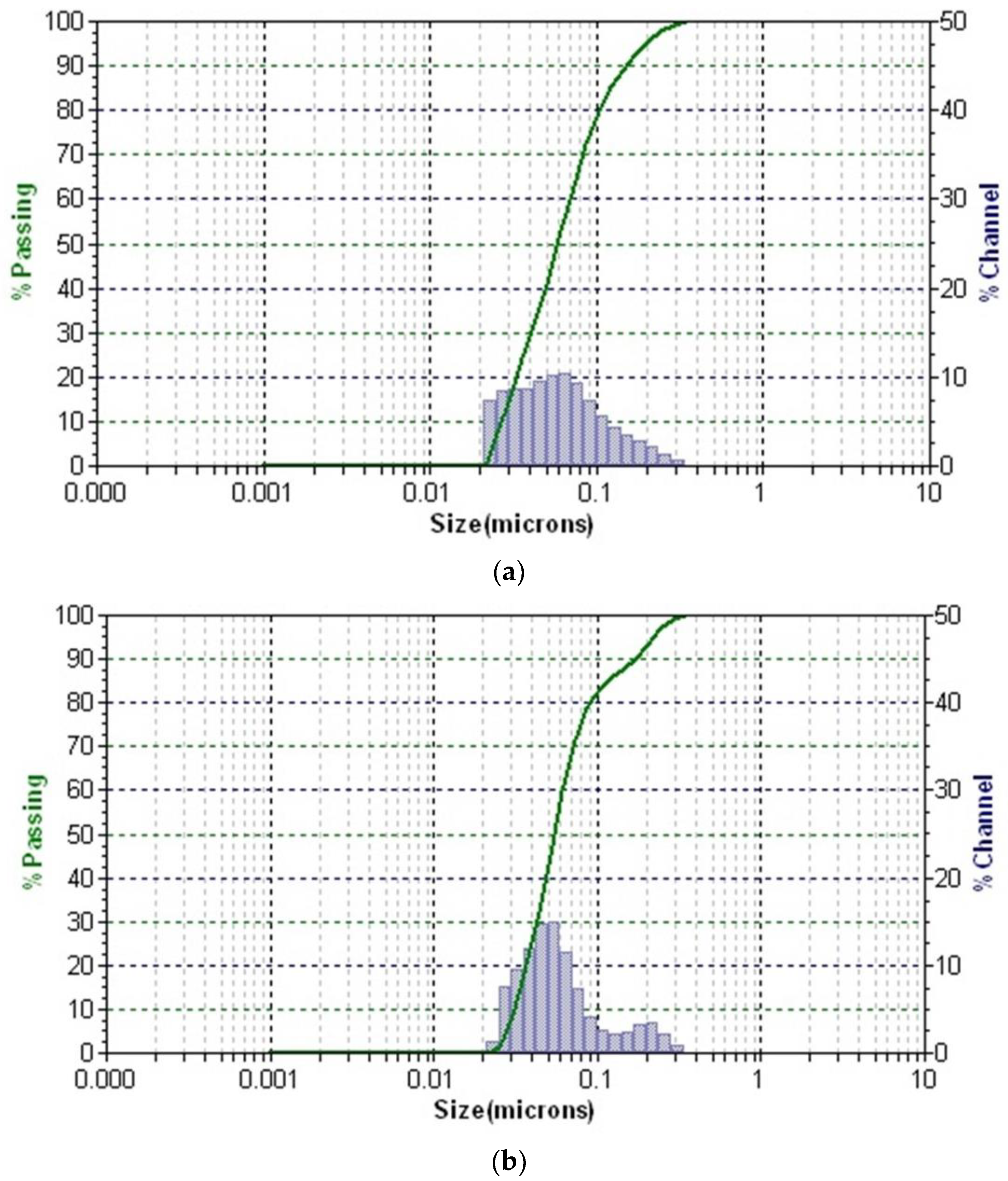 Antioxidants 11 02261 g010 Antioxidants 11 02261 g010