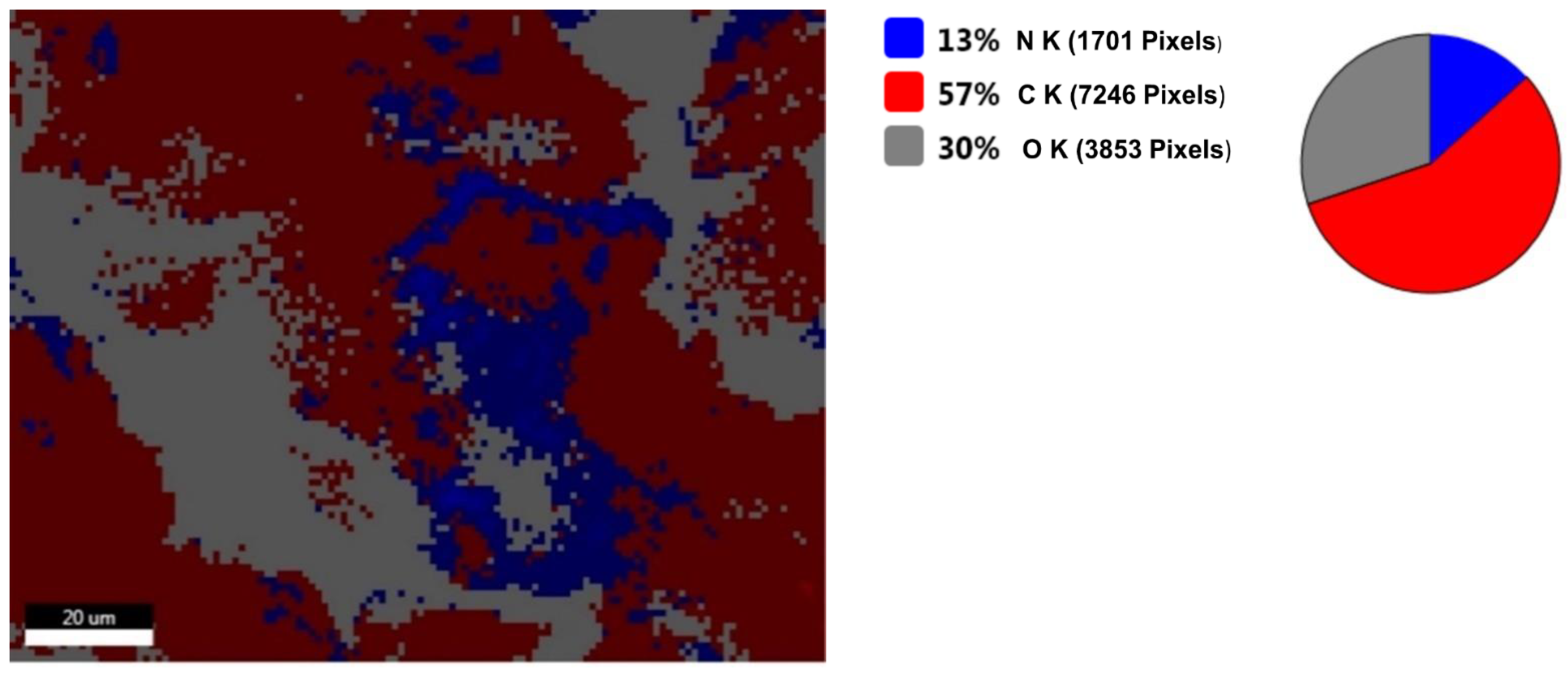 Antioxidants 11 02261 g015 Antioxidants 11 02261 g015