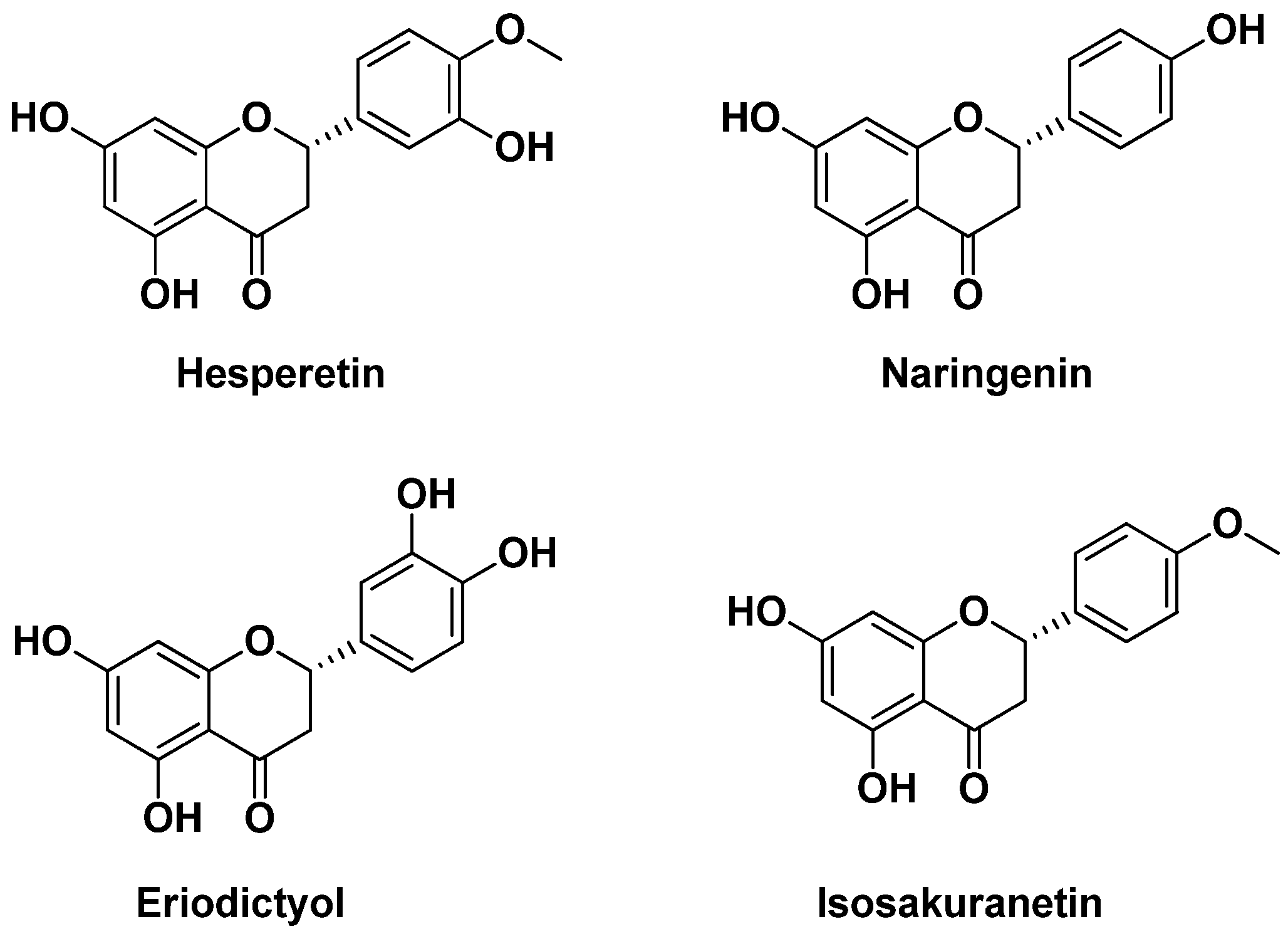 Antioxidants 11 02273 g002