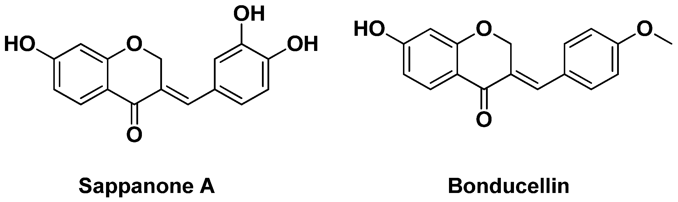 Antioxidants 11 02273 g003