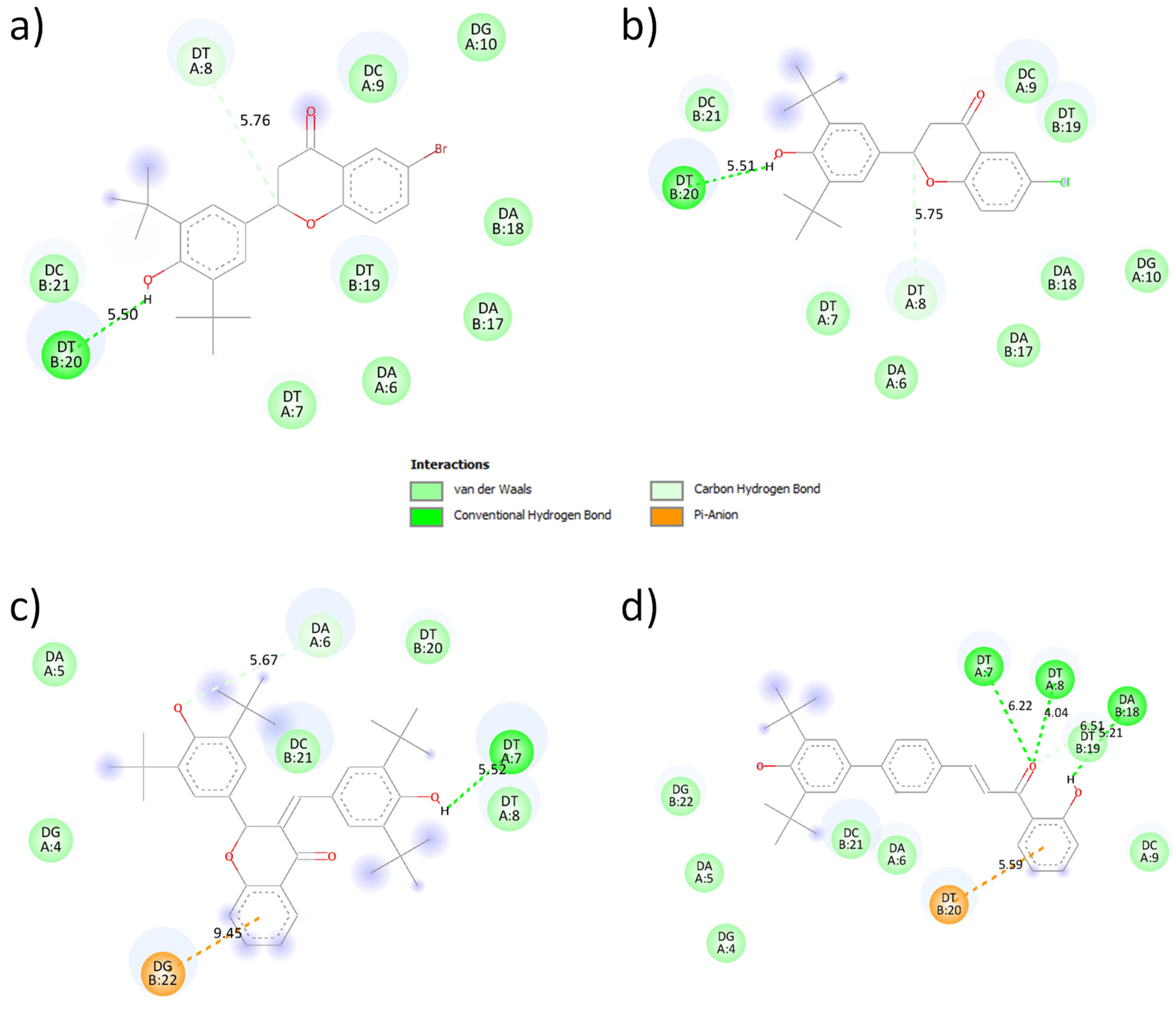Antioxidants 11 02273 g007