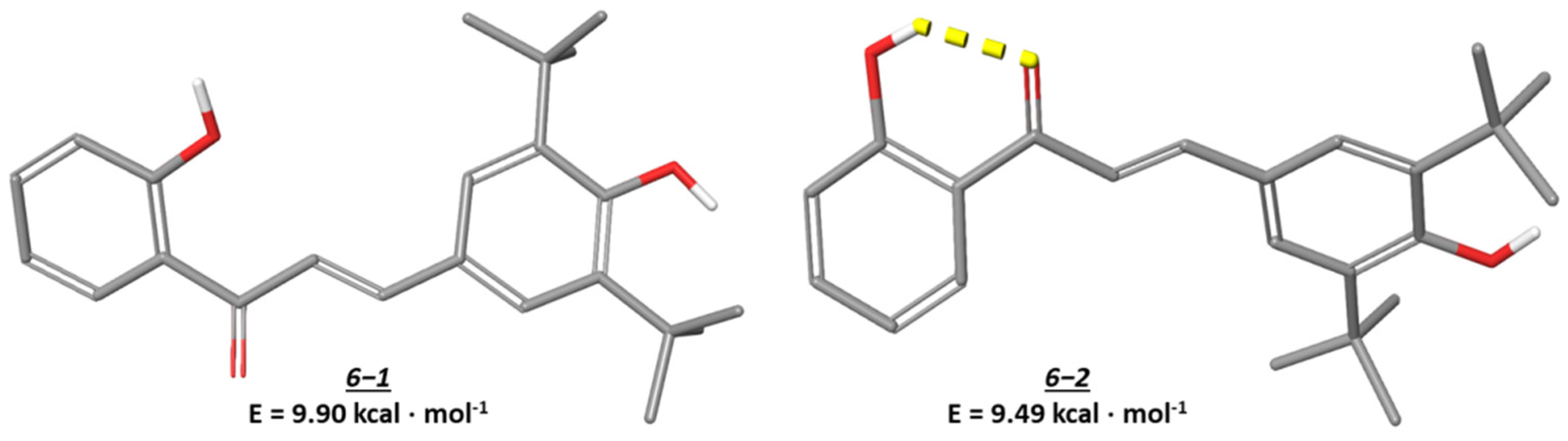 Antioxidants 11 02273 g010