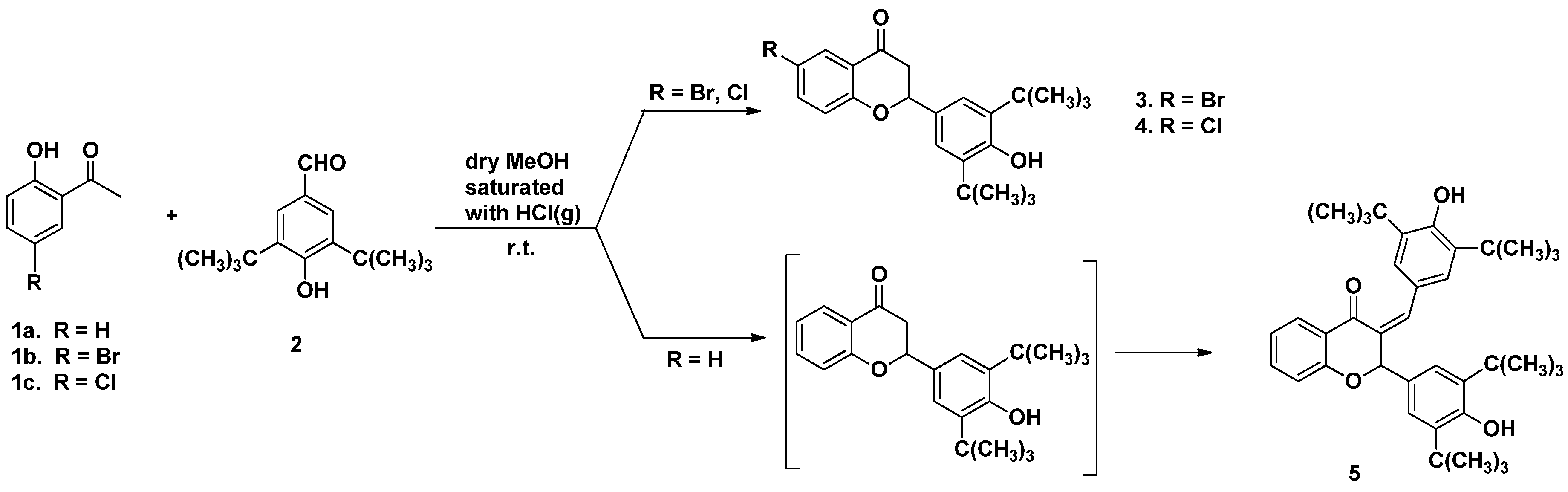Antioxidants 11 02273 sch001