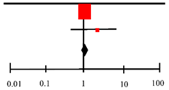 Antioxidants 11 02298 i001